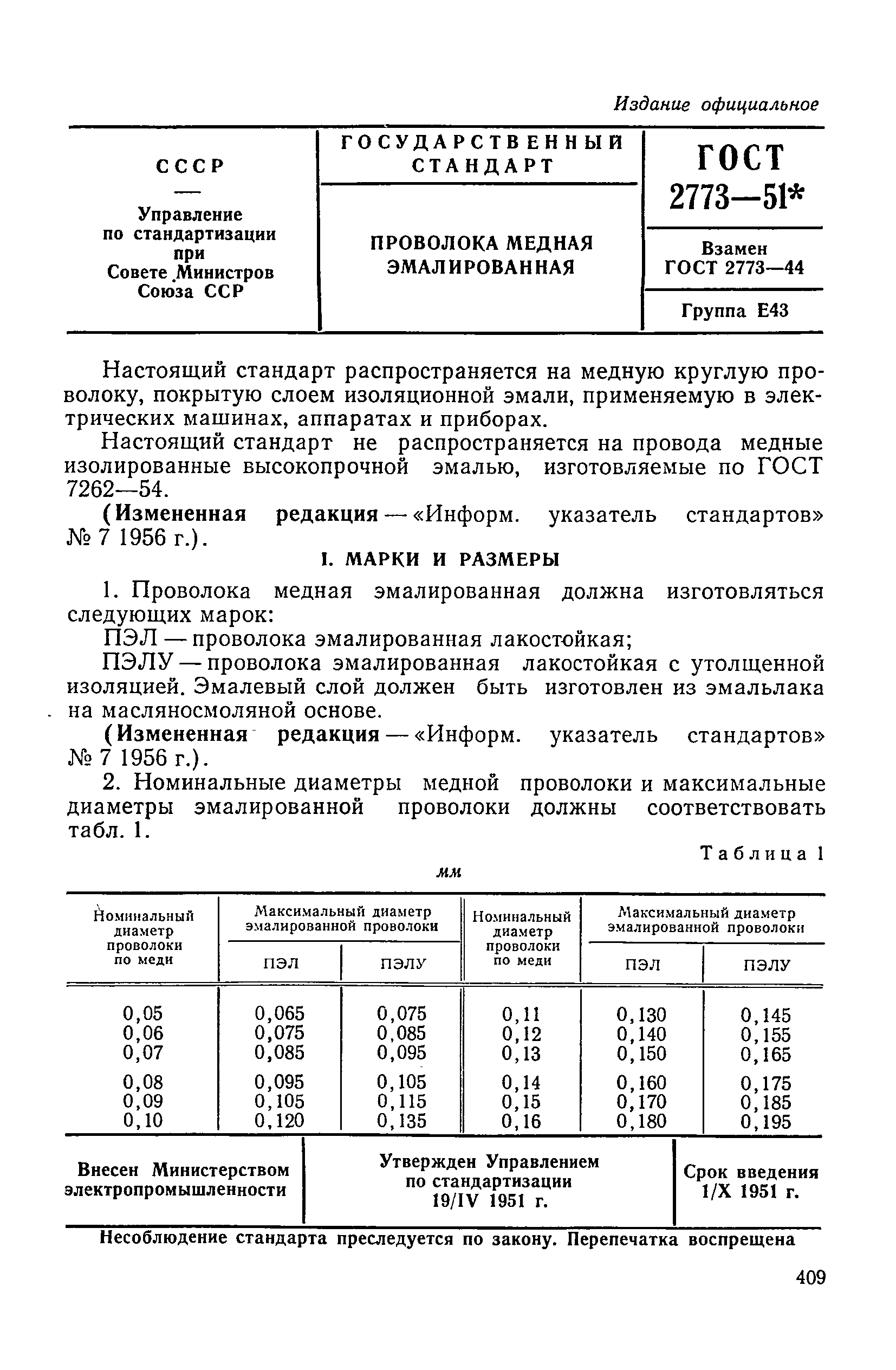 ГОСТ 2773-51