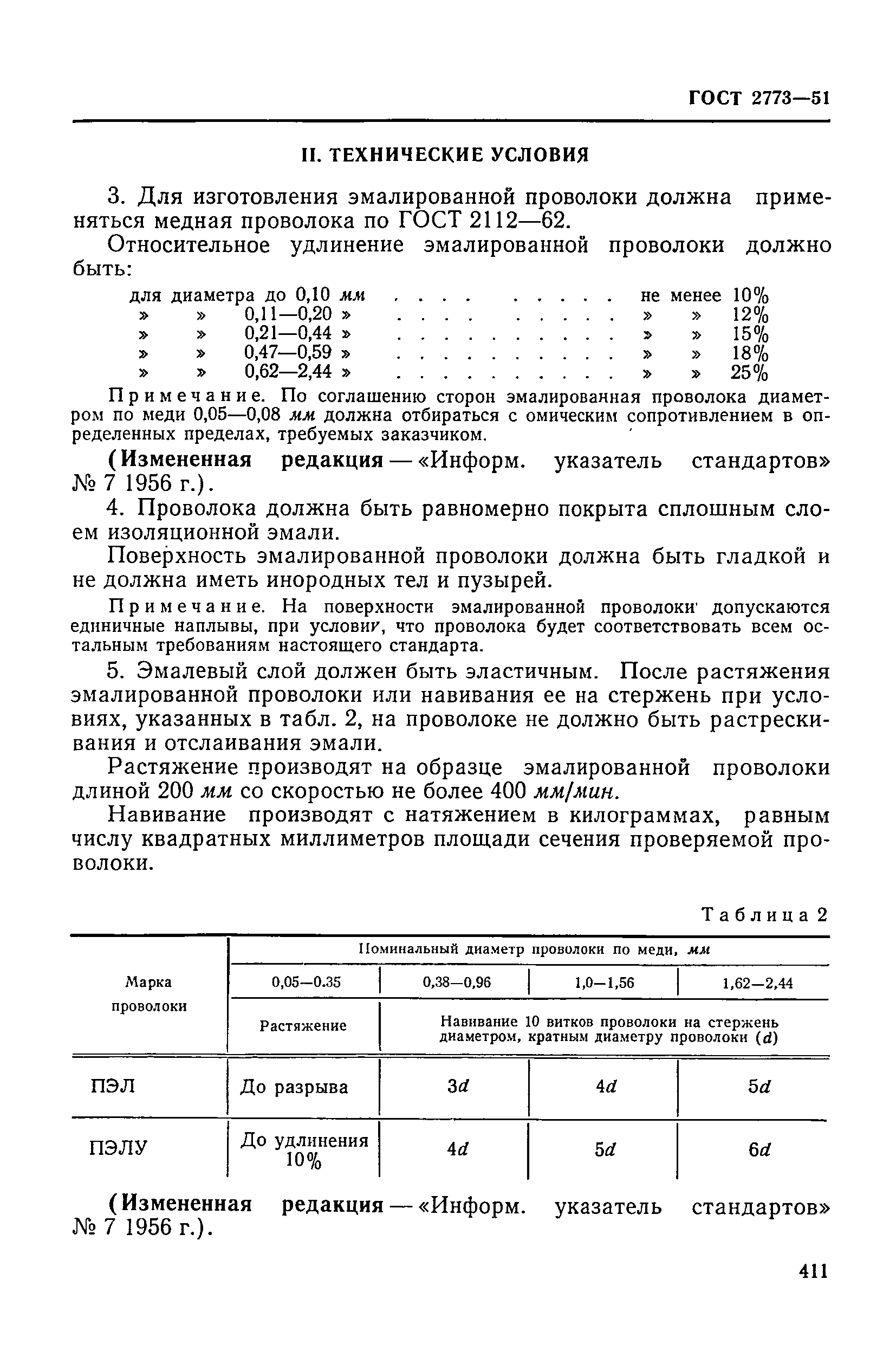 ГОСТ 2773-51