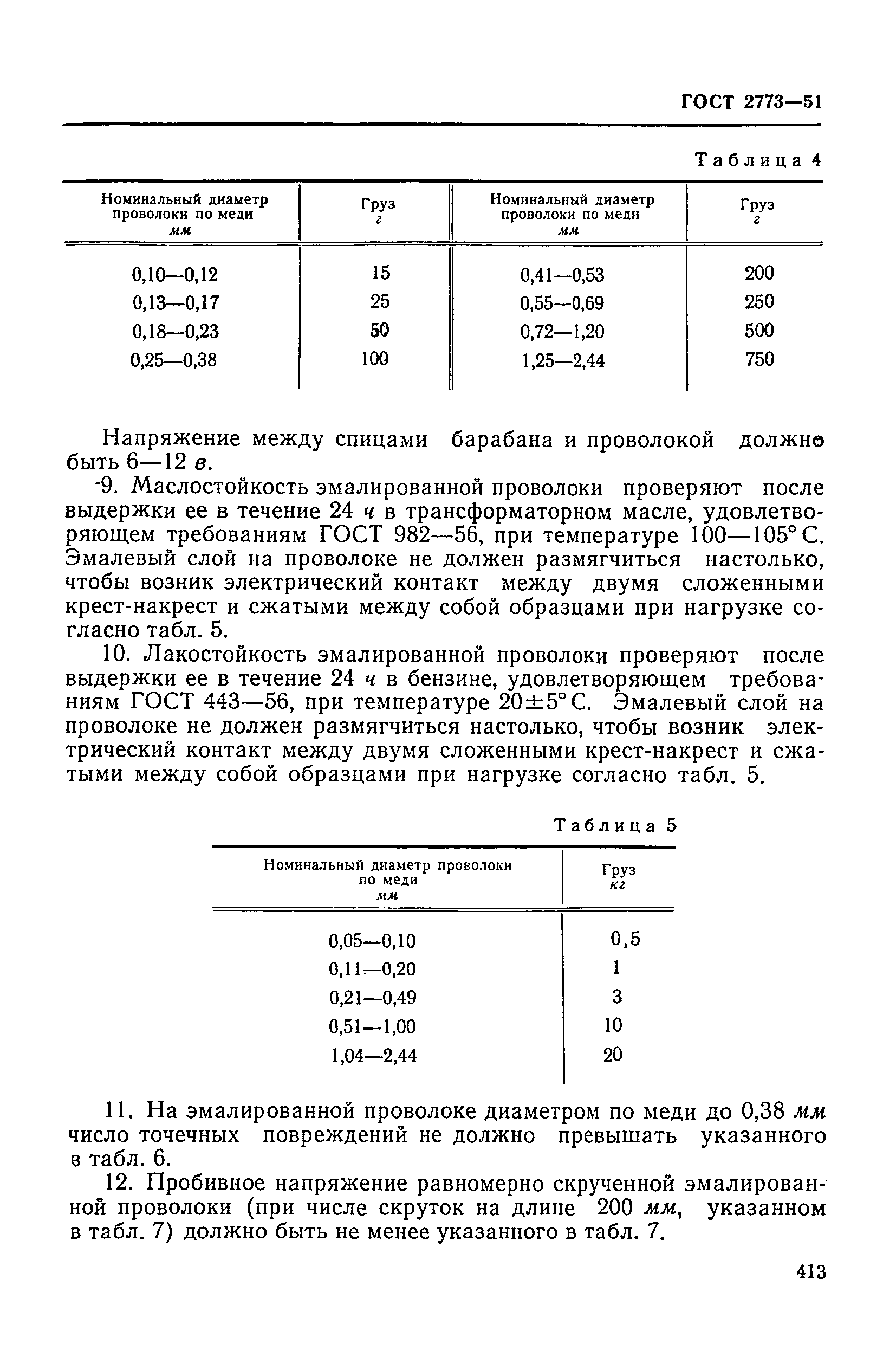 ГОСТ 2773-51