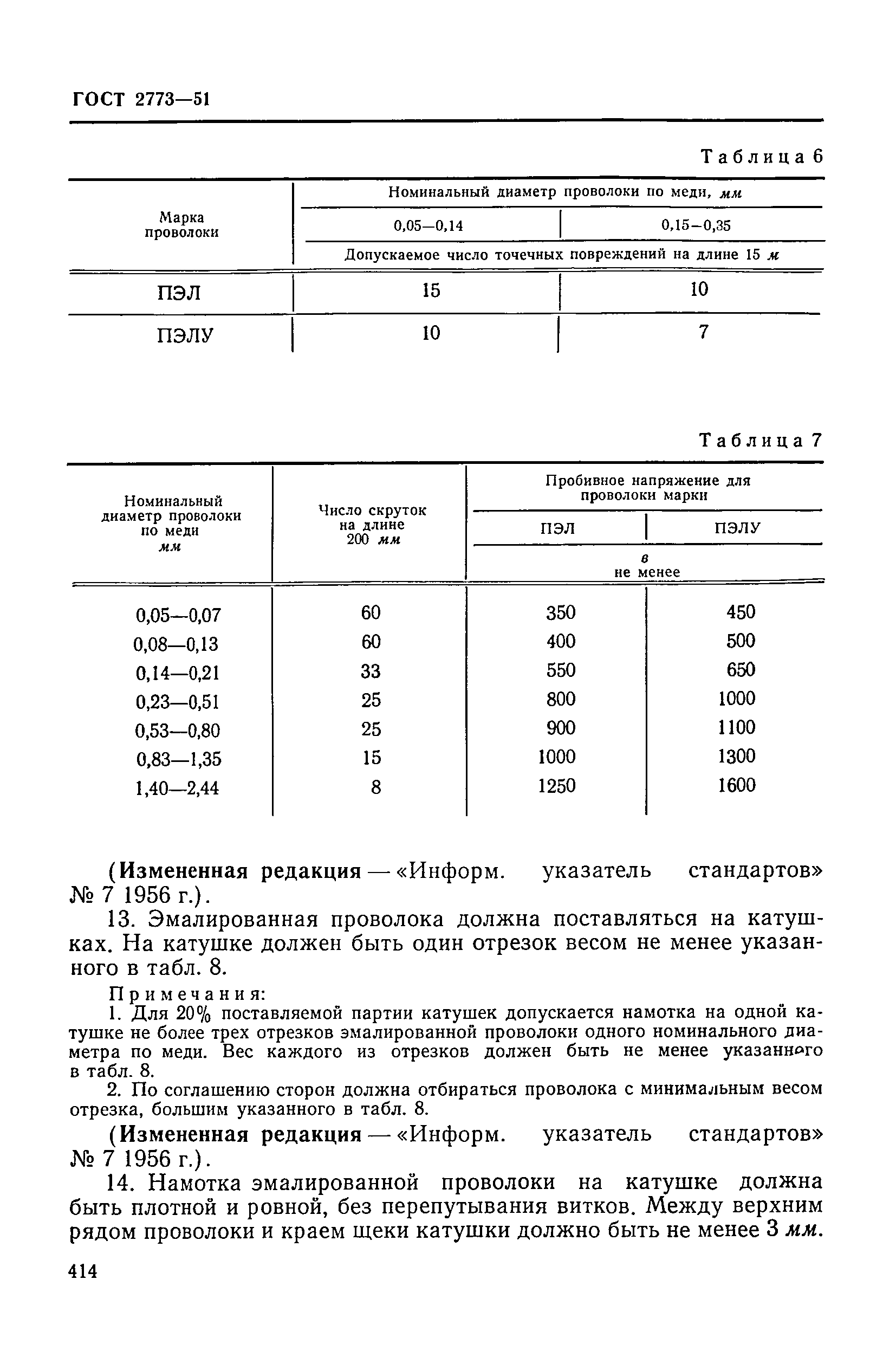 ГОСТ 2773-51