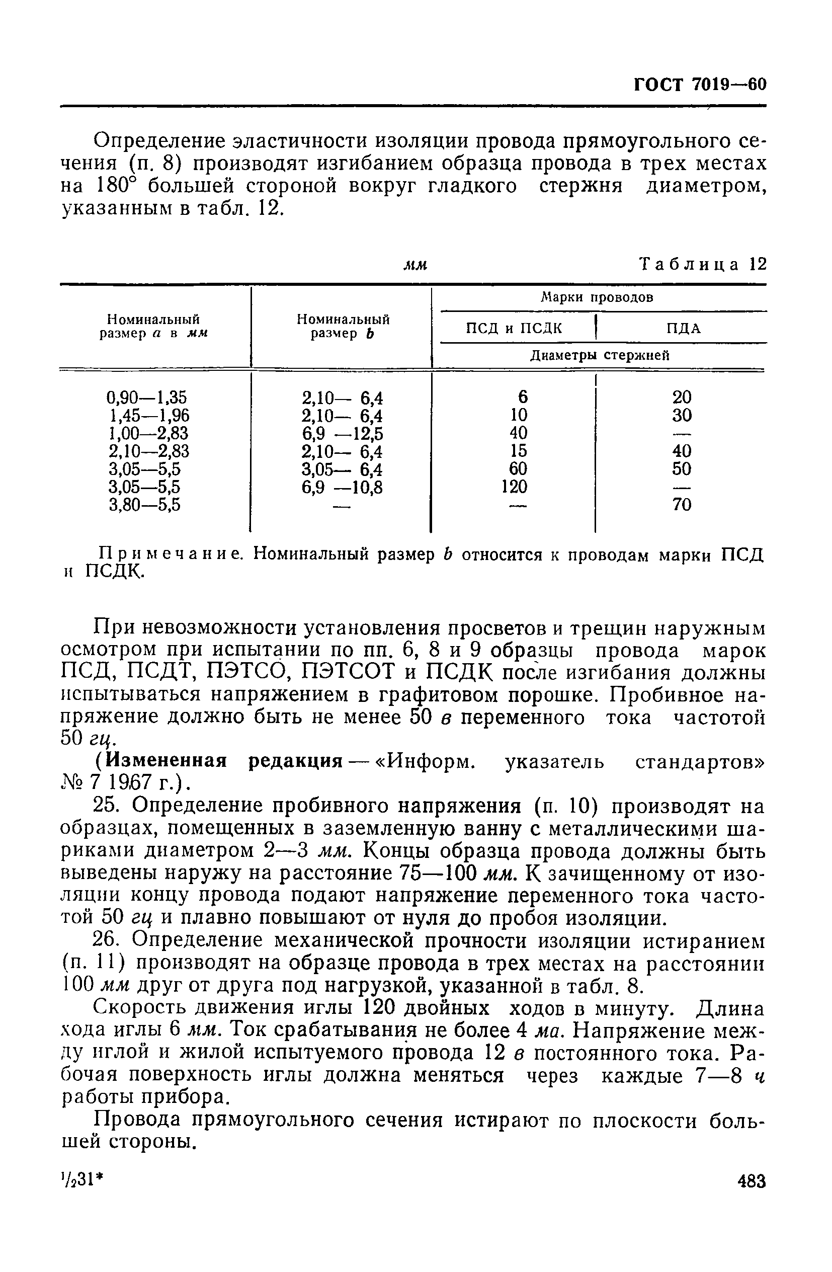 ГОСТ 7019-60