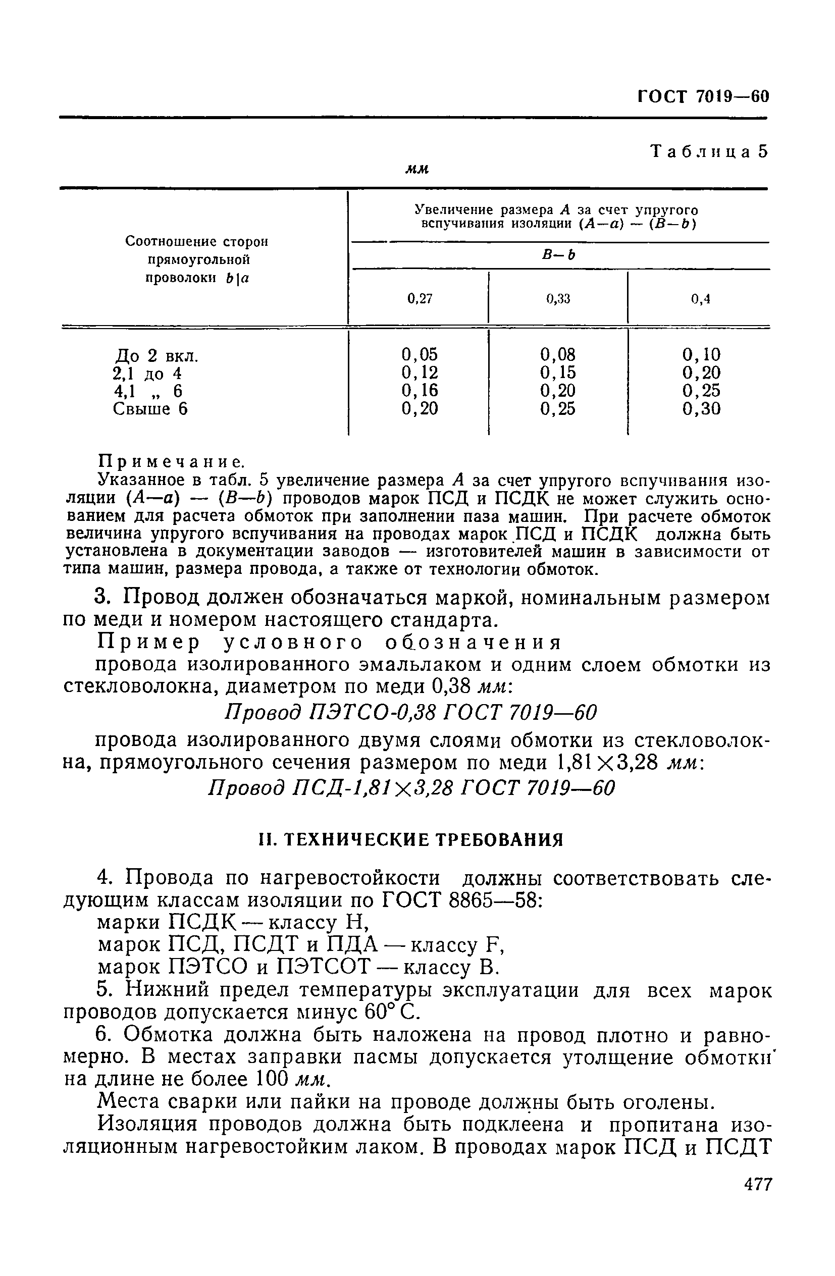 ГОСТ 7019-60