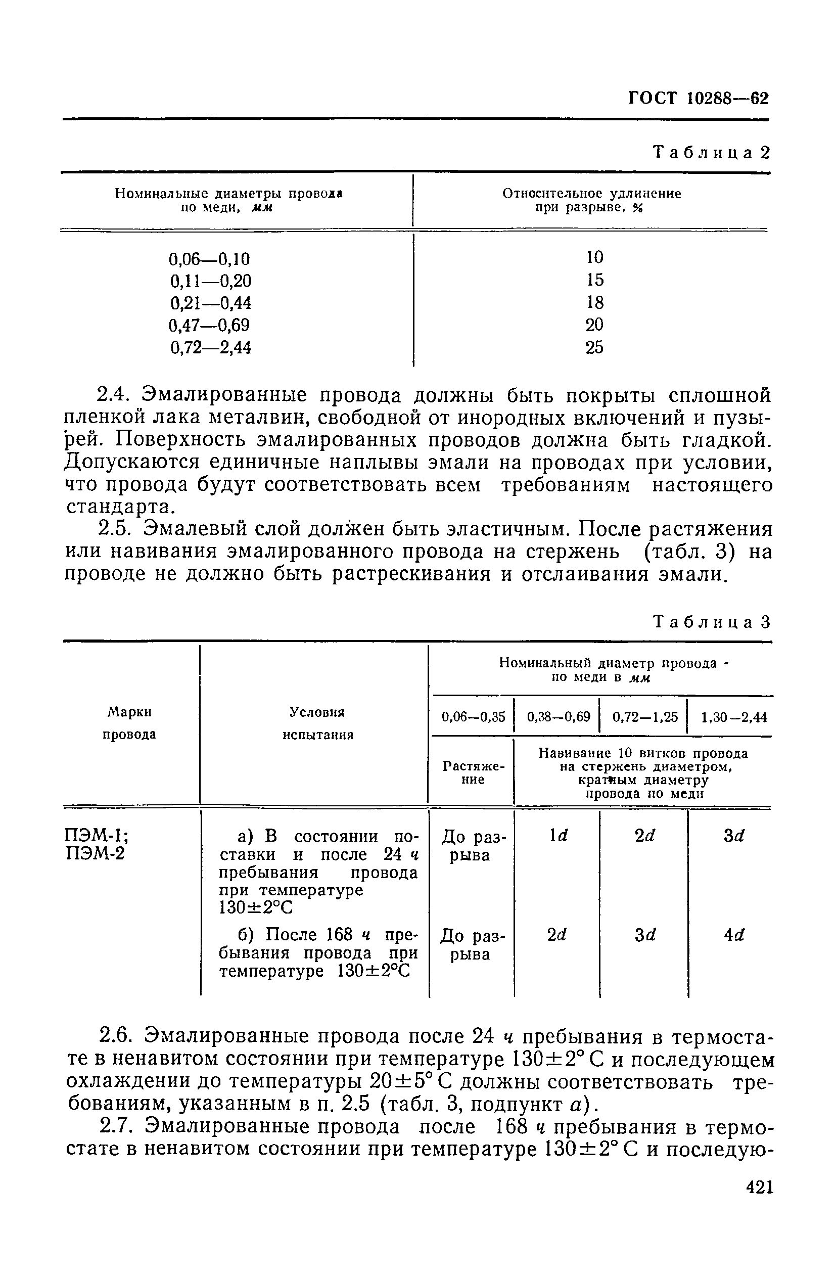 ГОСТ 10288-62