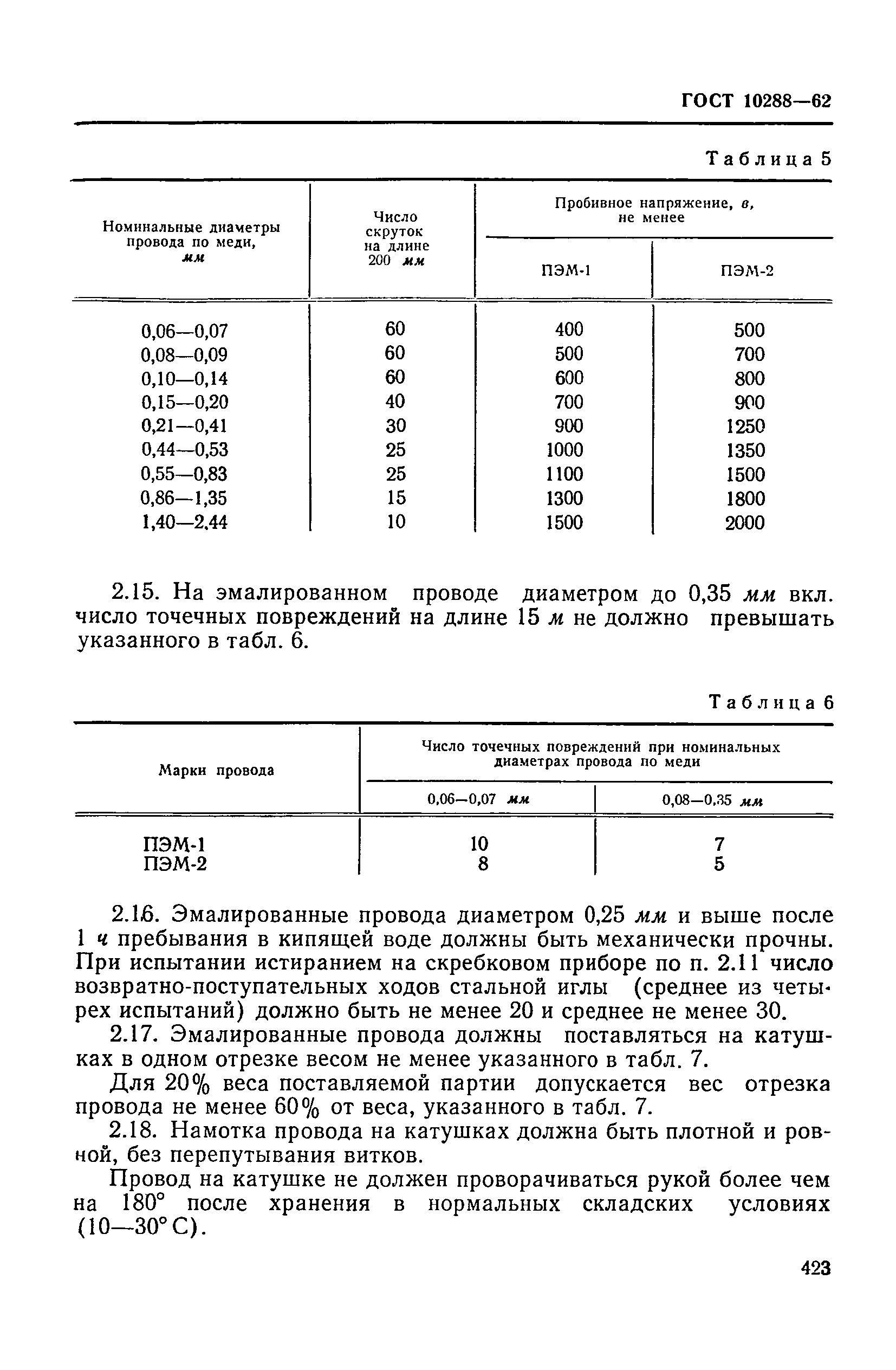 ГОСТ 10288-62