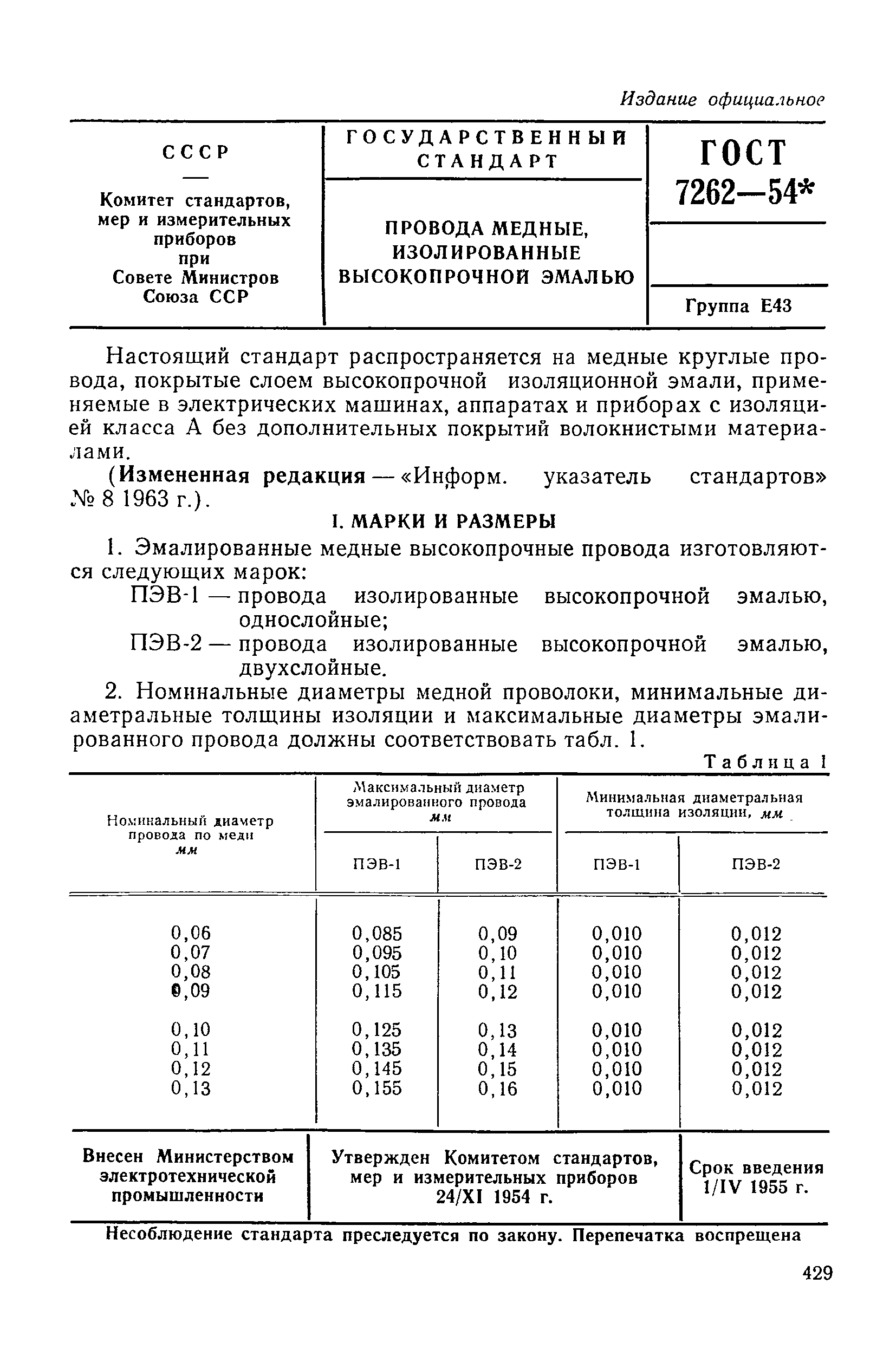 ГОСТ 7262-54