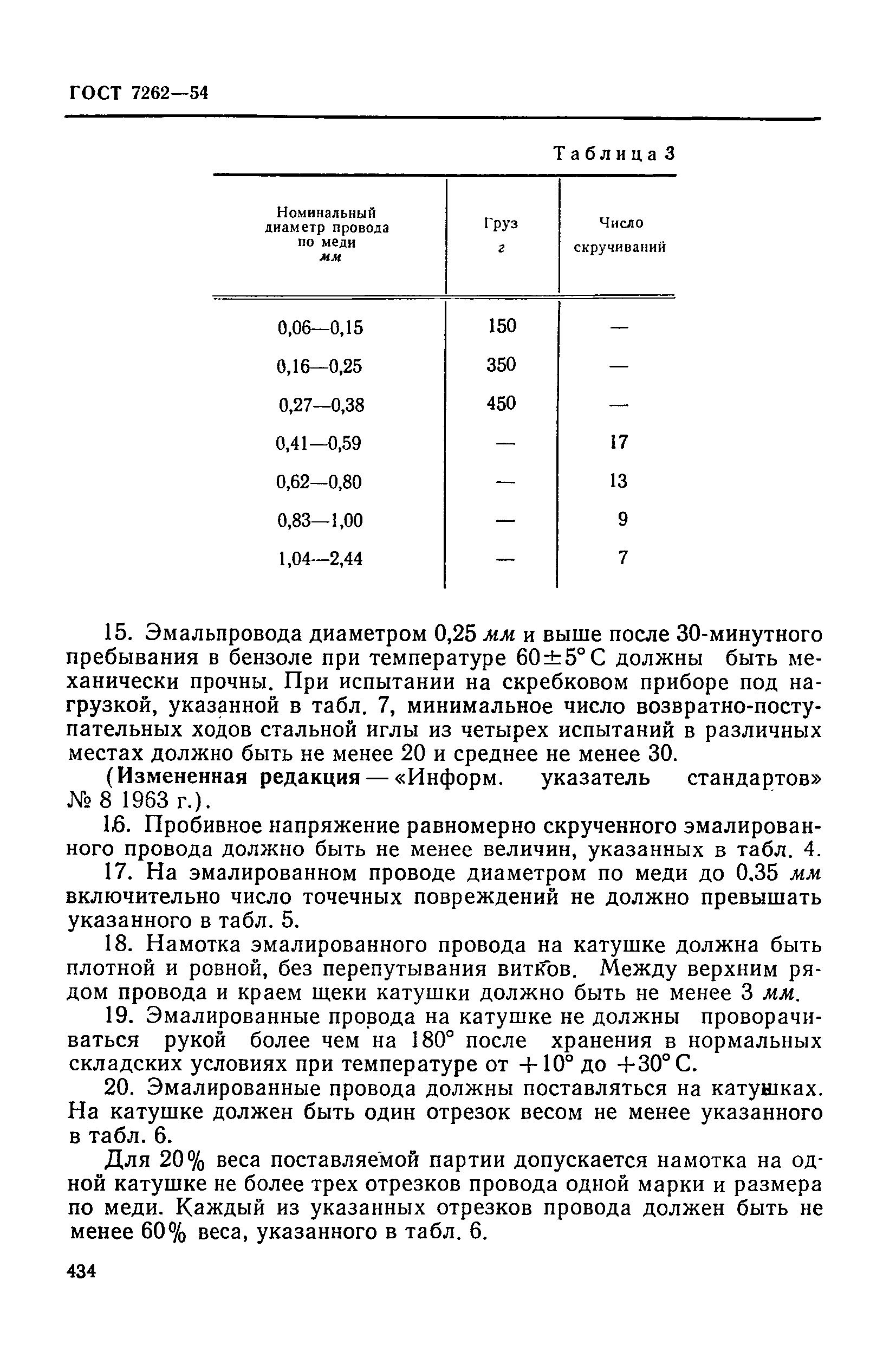 ГОСТ 7262-54