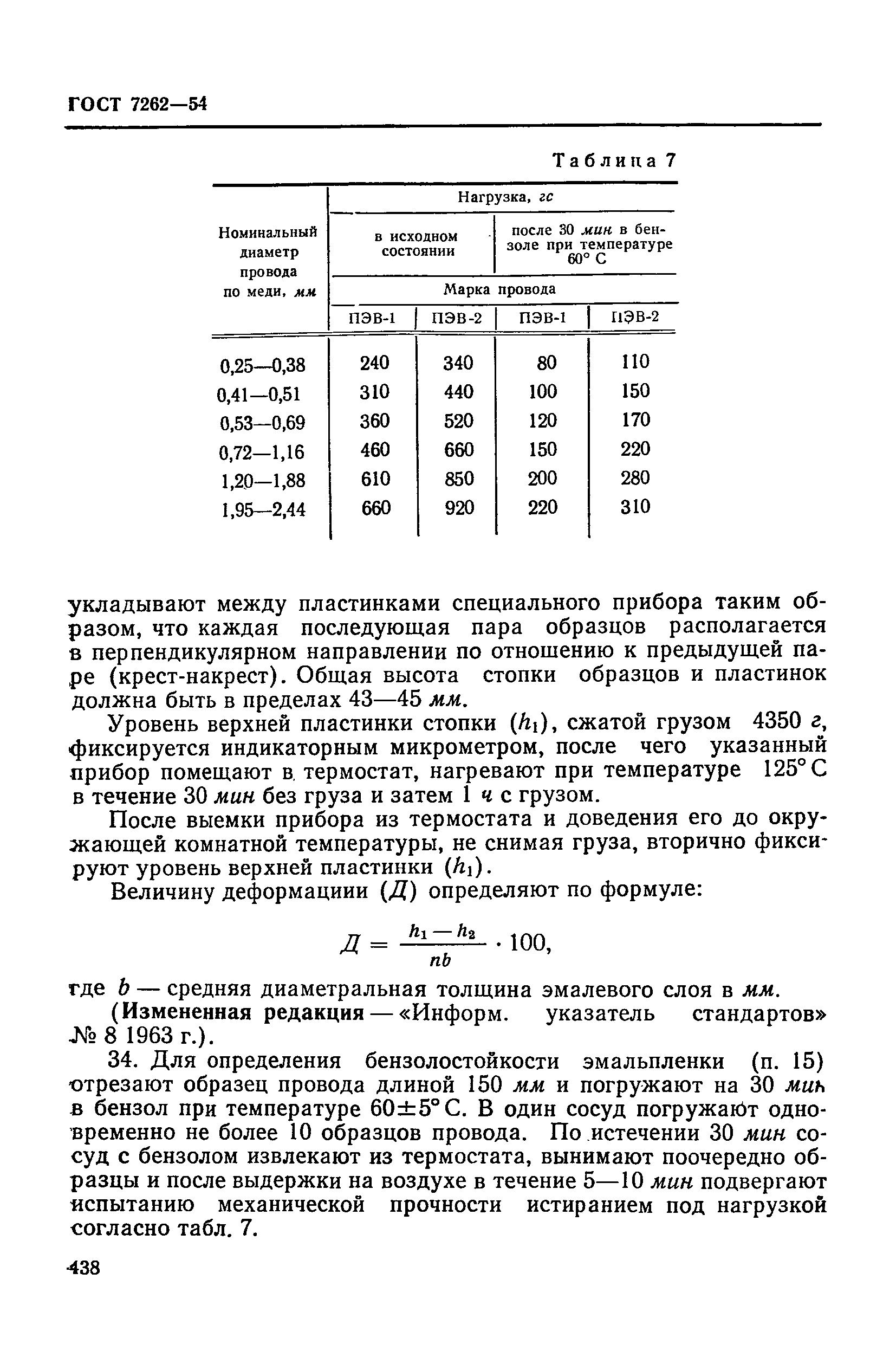 ГОСТ 7262-54