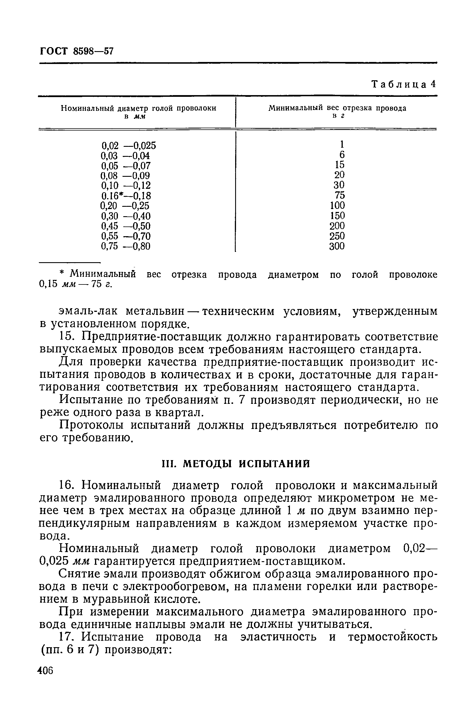 ГОСТ 8598-57