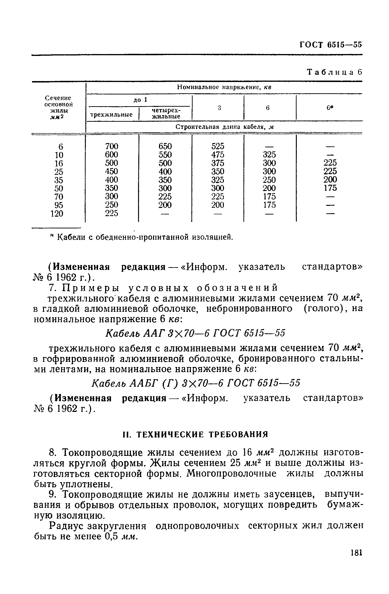 ГОСТ 6515-55