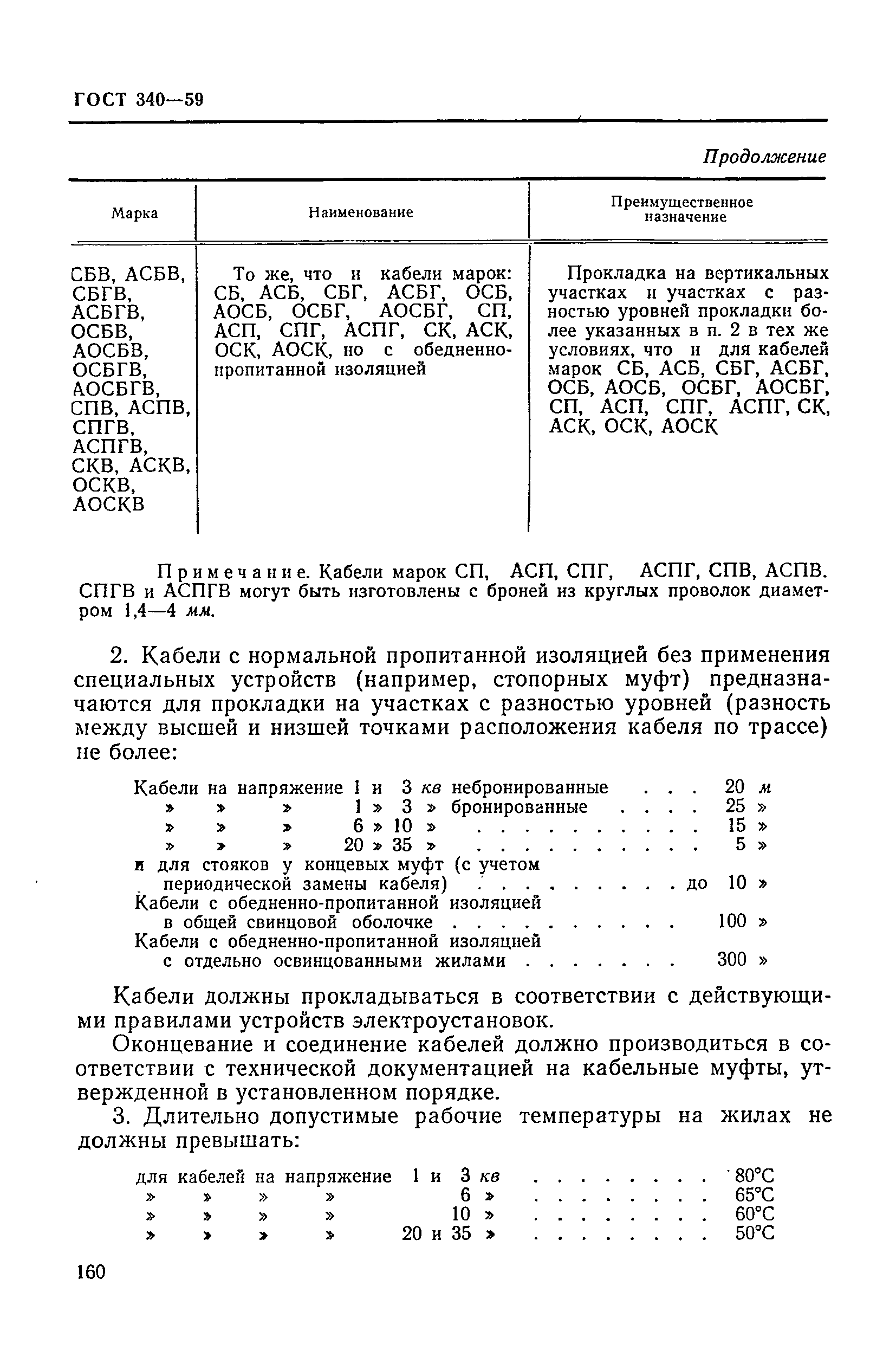 ГОСТ 340-59