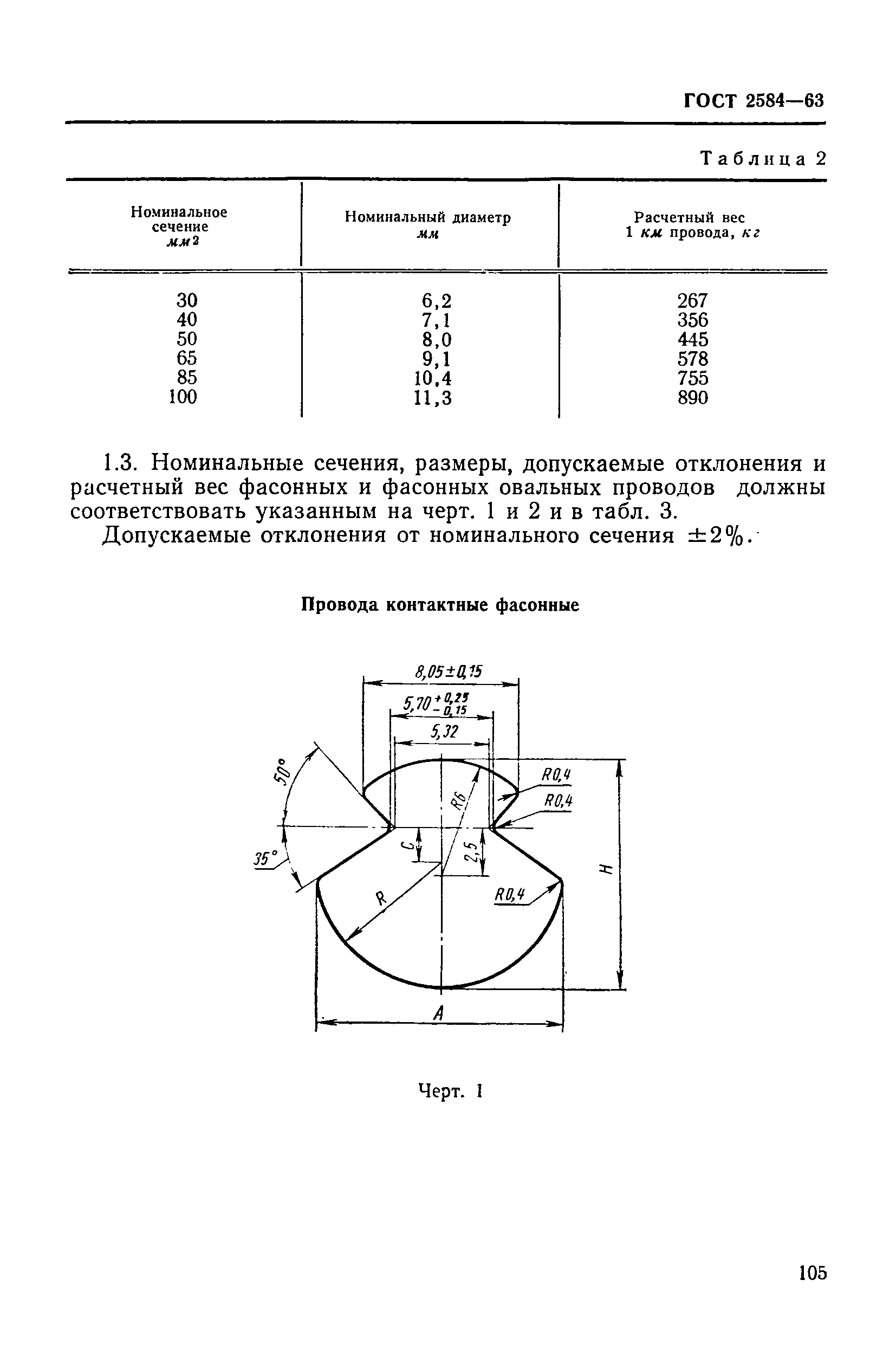 ГОСТ 2584-63