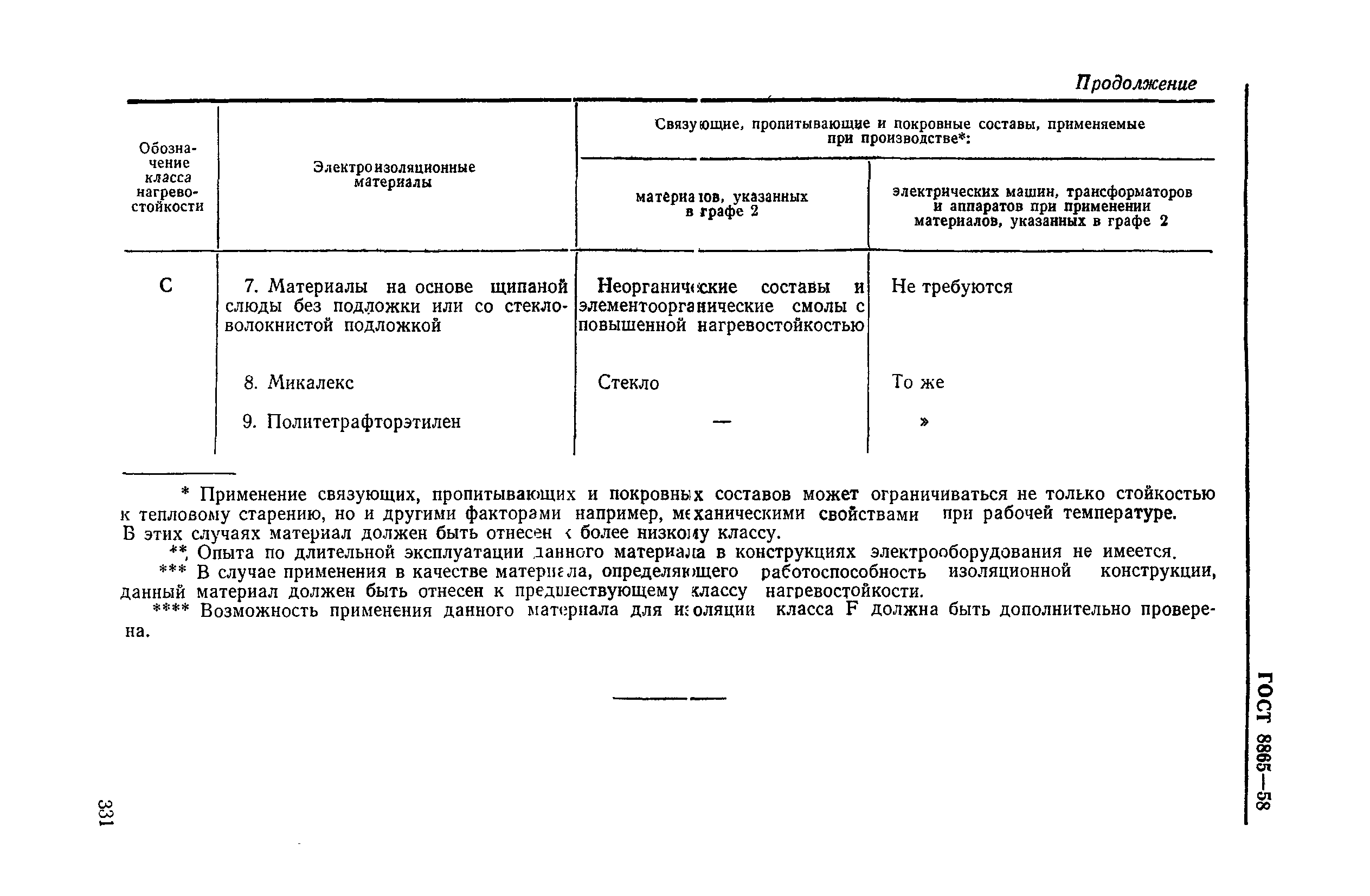 ГОСТ 8865-58