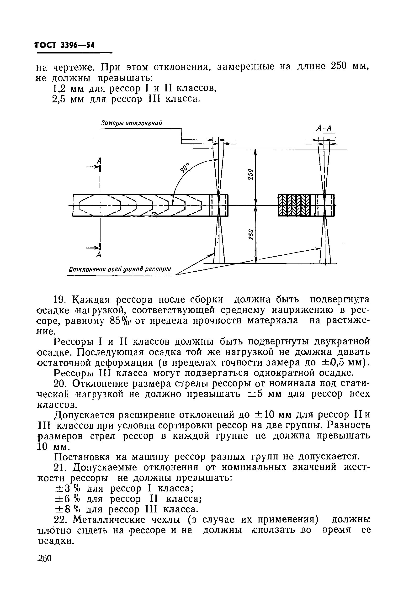 ГОСТ 3396-54