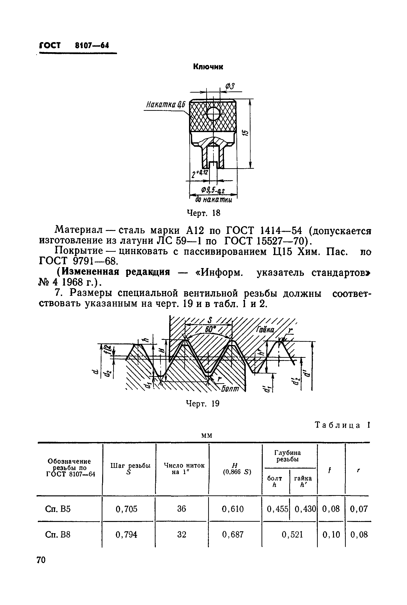 ГОСТ 8107-64