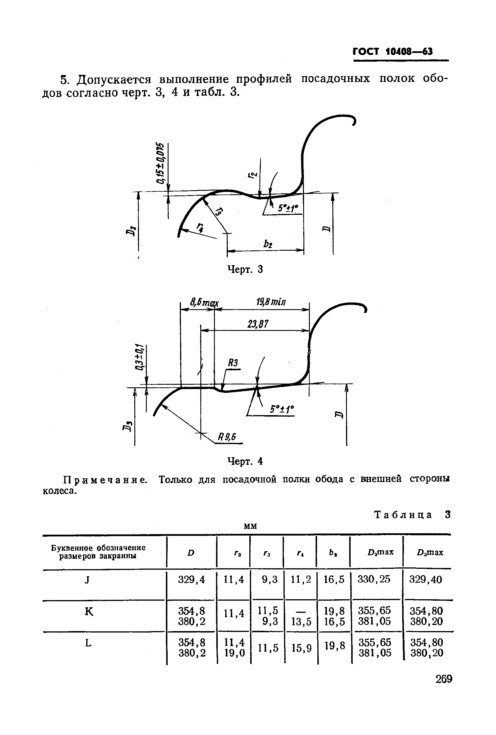 ГОСТ 10408-63