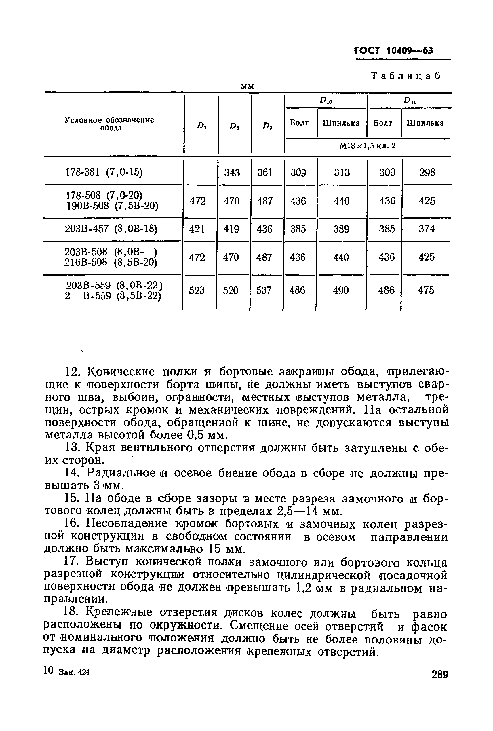 ГОСТ 10409-63