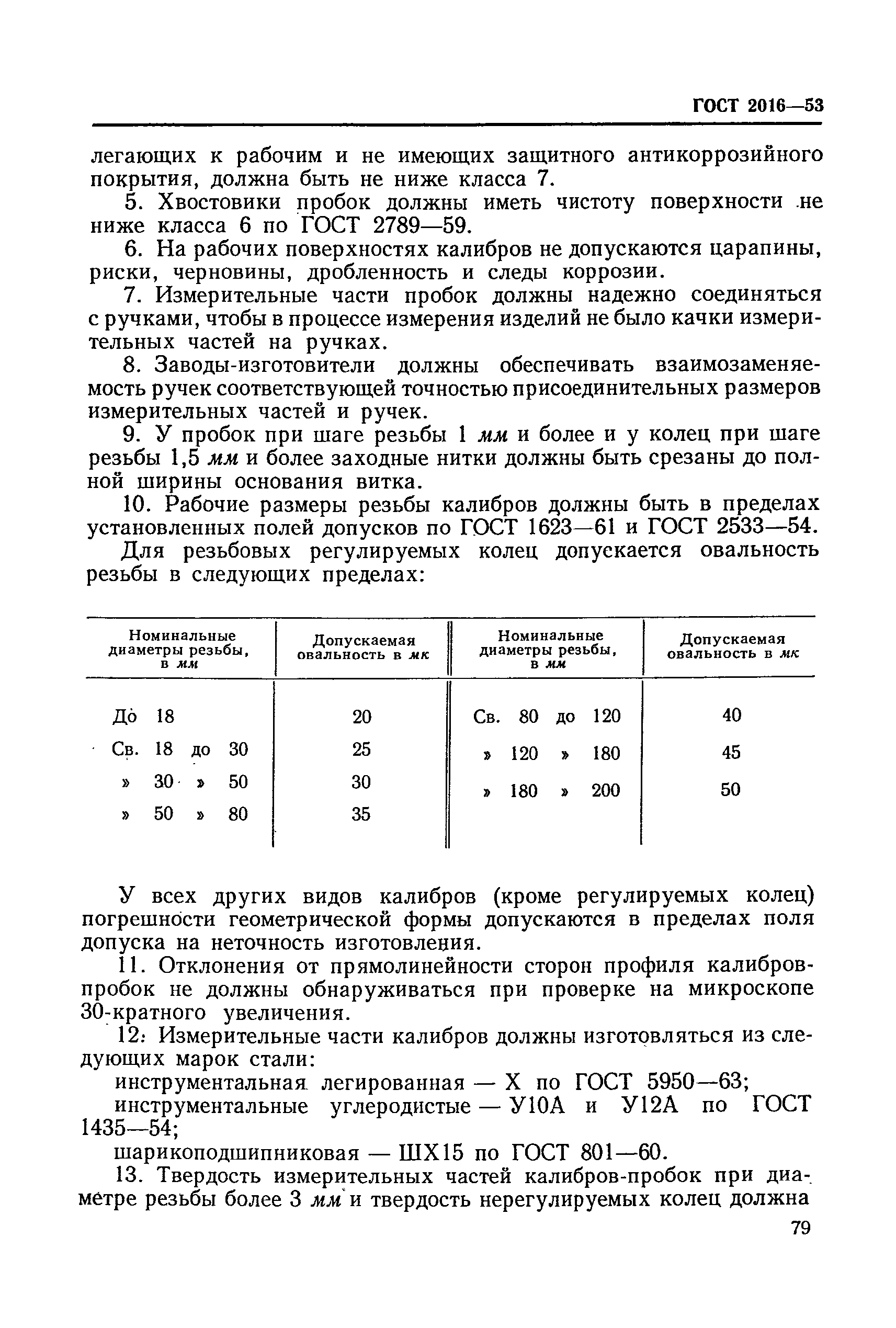 ГОСТ 2016-53