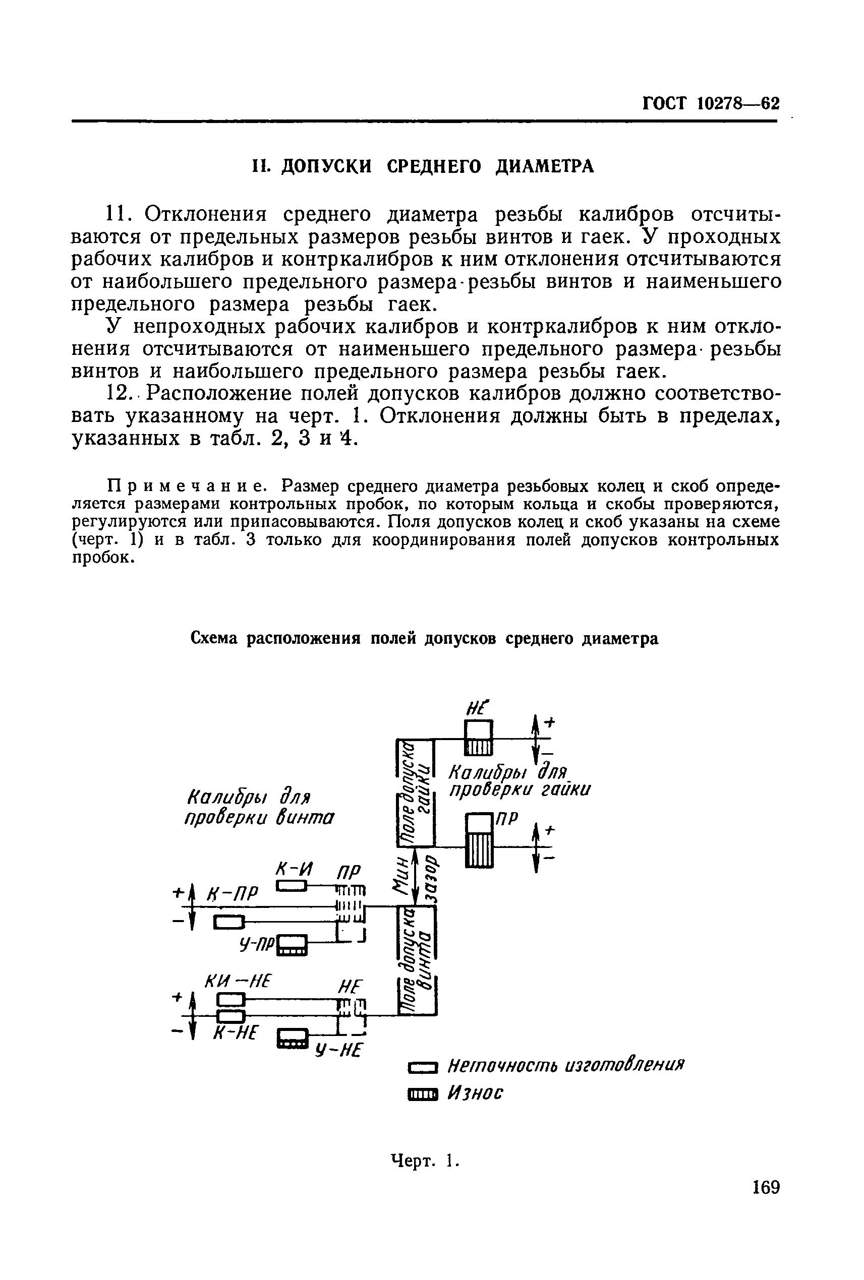 ГОСТ 10278-62