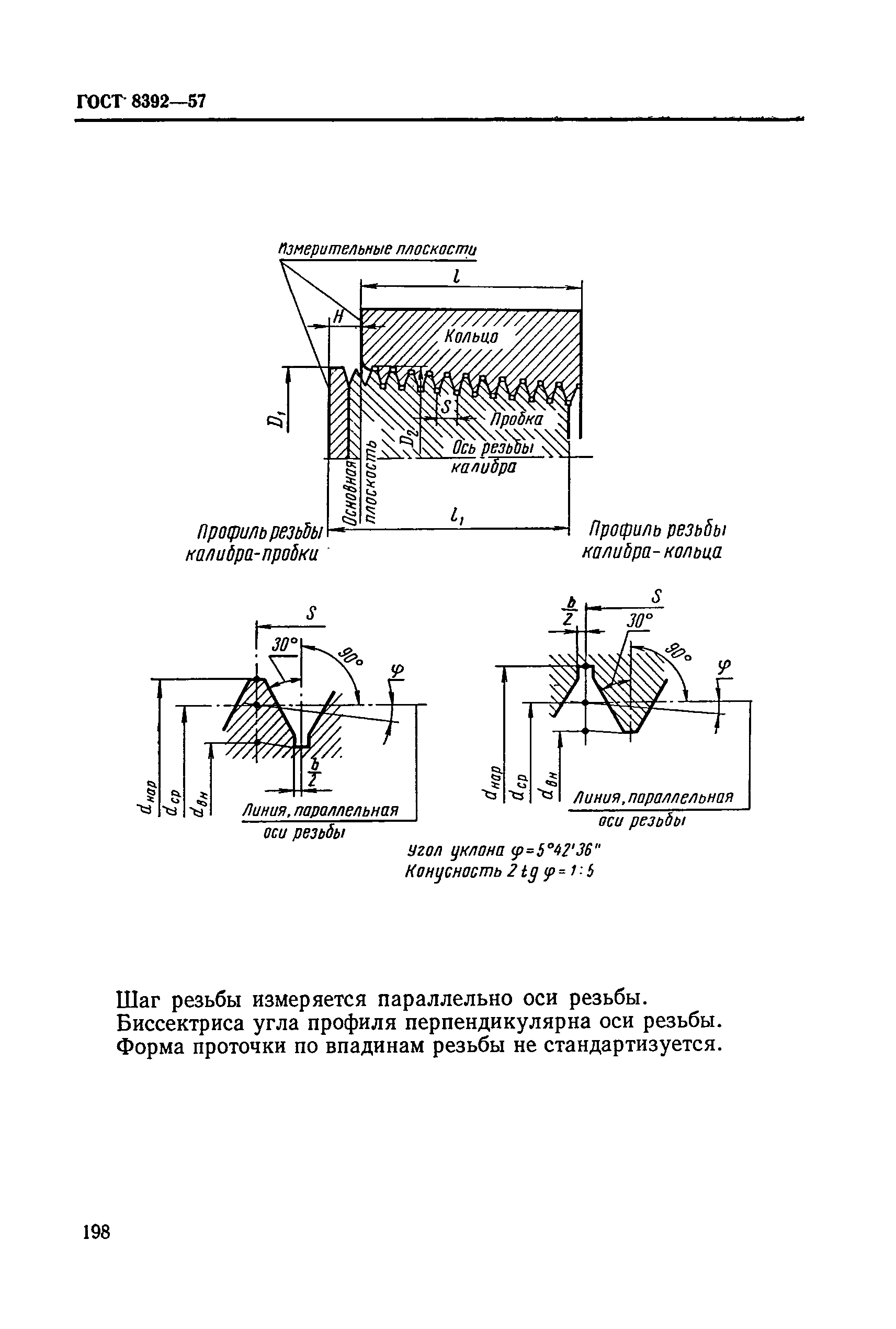 ГОСТ 8392-57