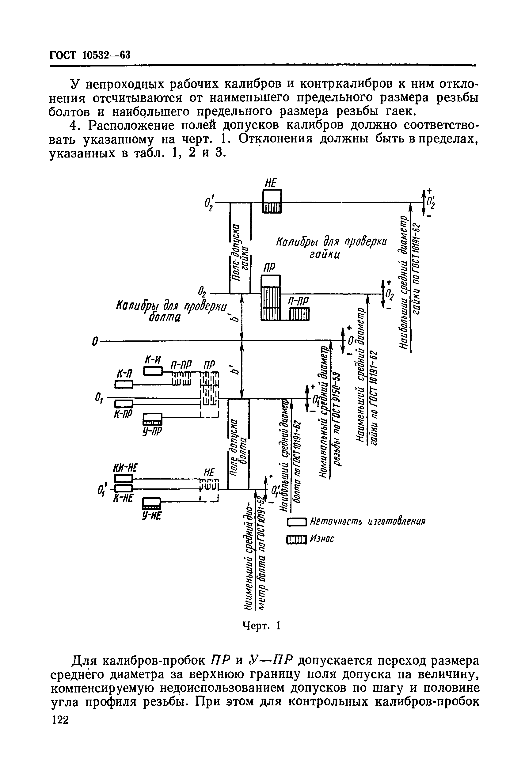 ГОСТ 10532-63