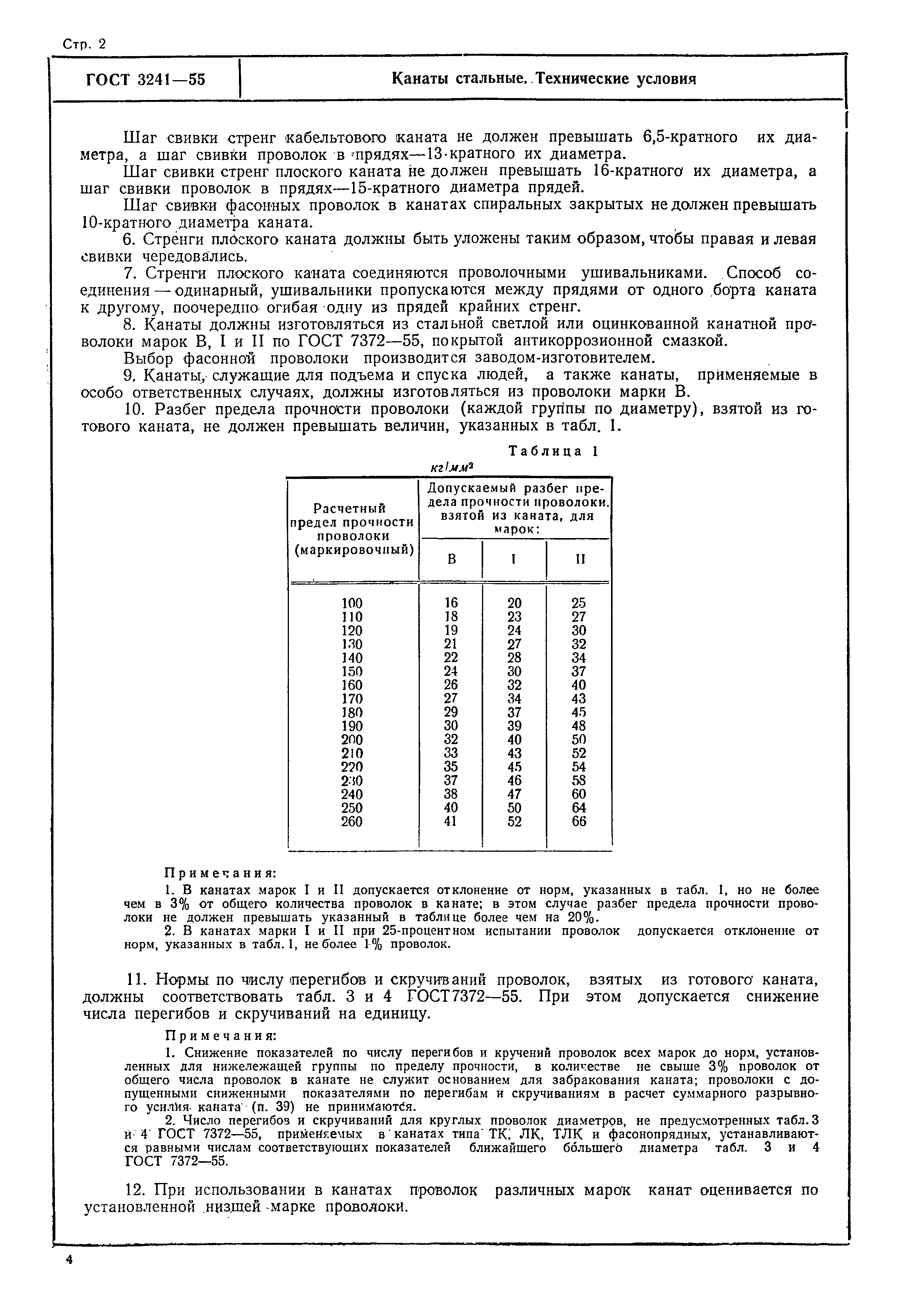 ГОСТ 3241-55