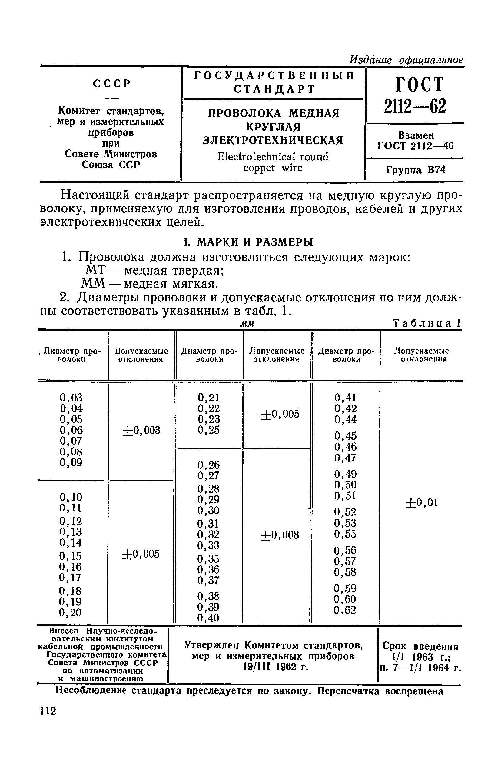 ГОСТ 2112-62