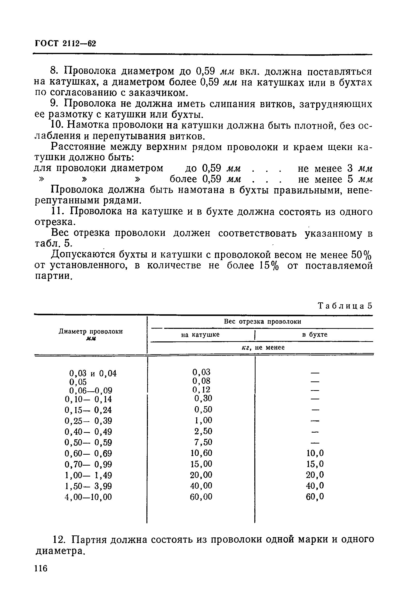 ГОСТ 2112-62