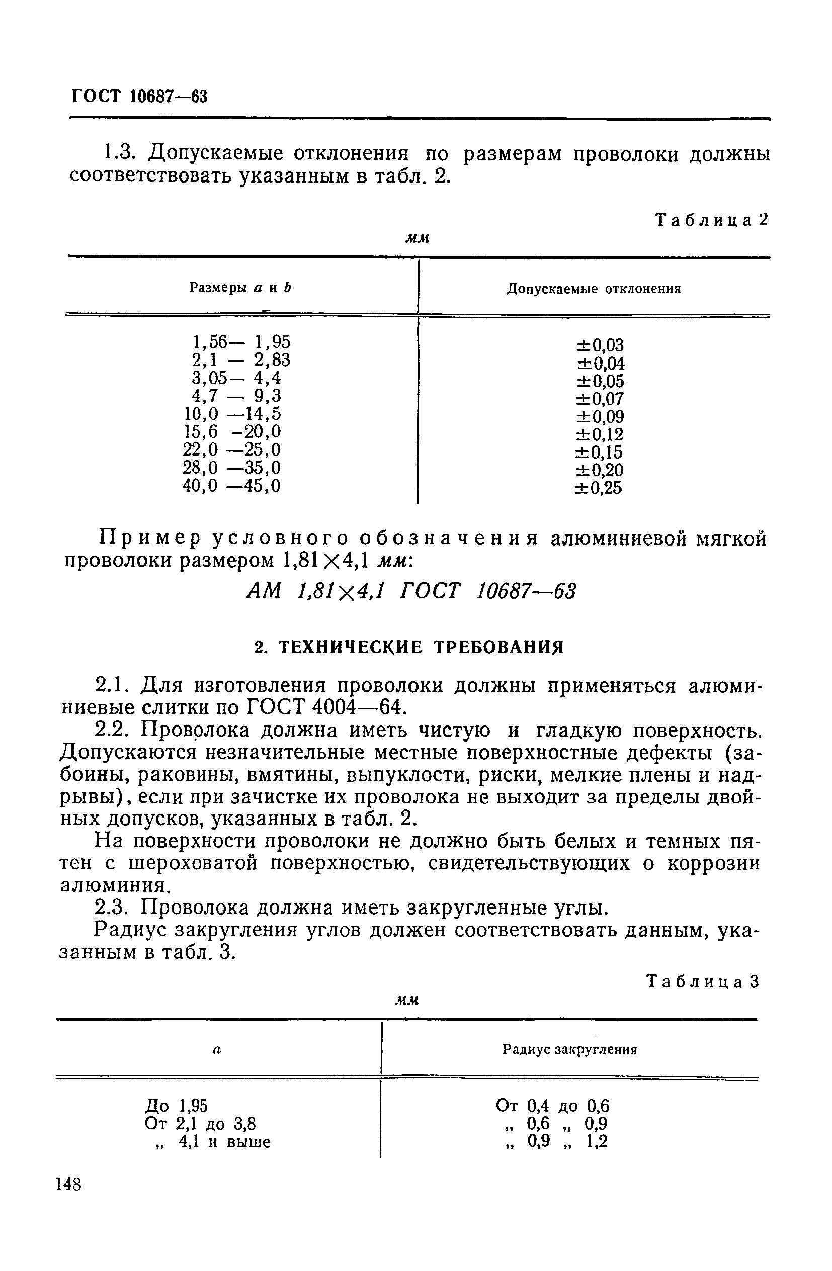 ГОСТ 10687-63