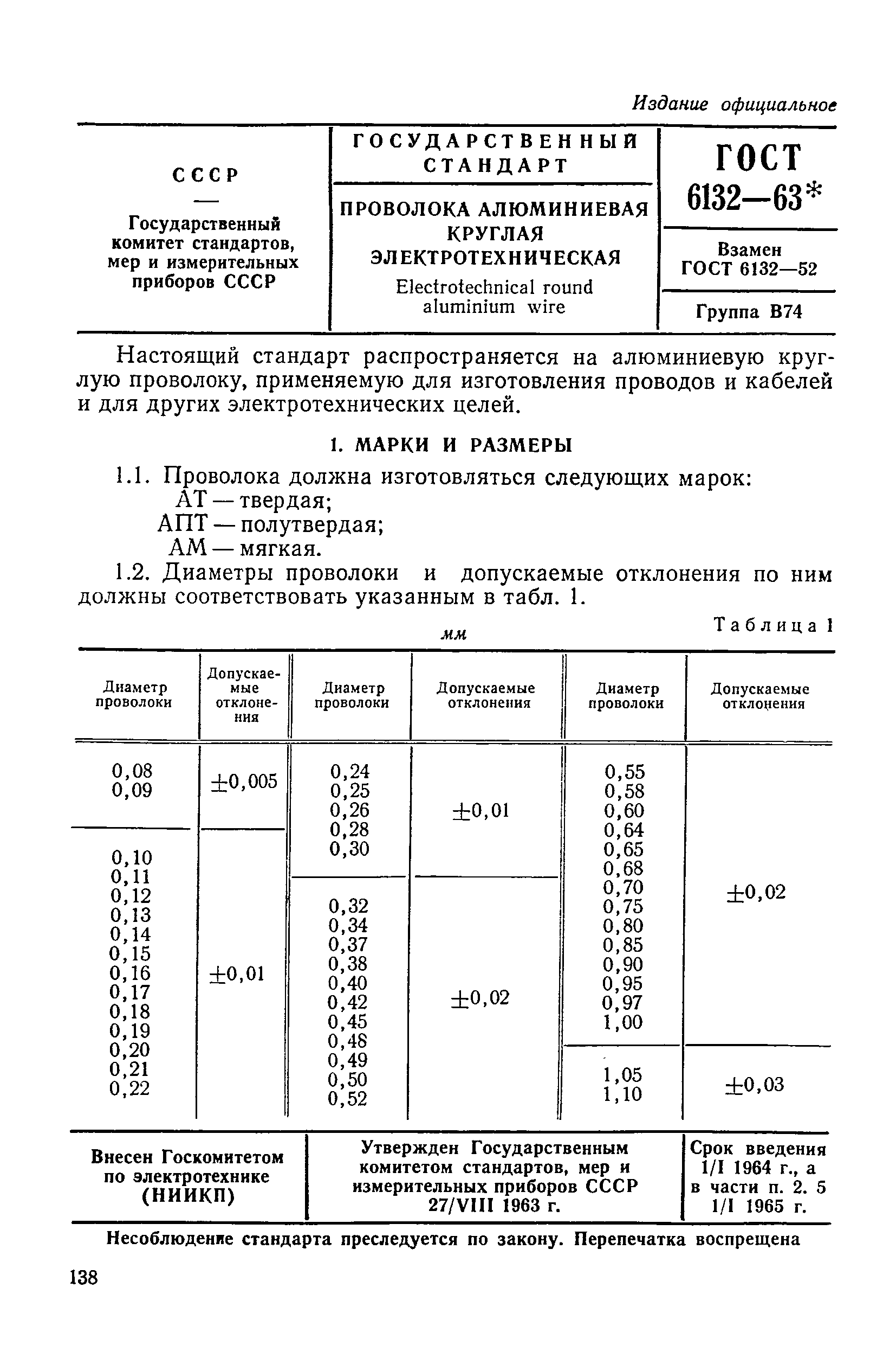 ГОСТ 6132-63