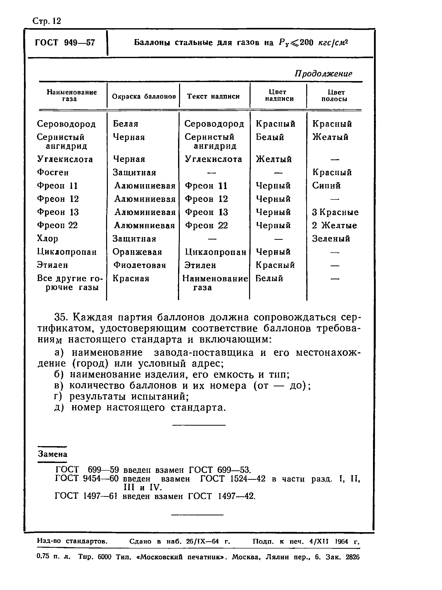 ГОСТ 949-57