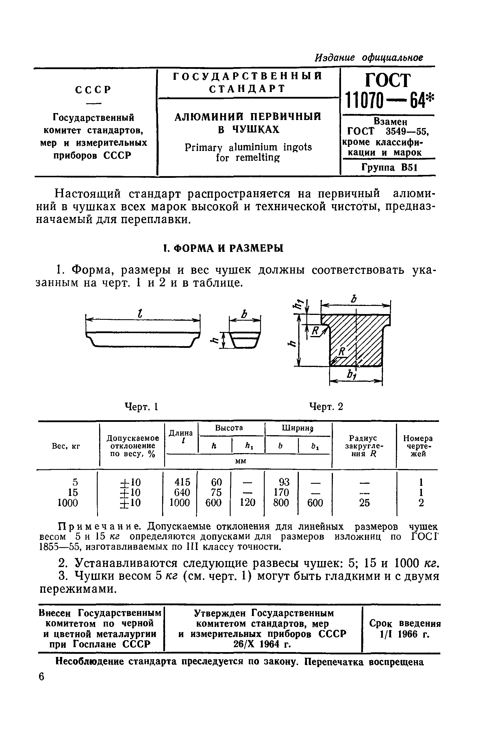 ГОСТ 11070-64