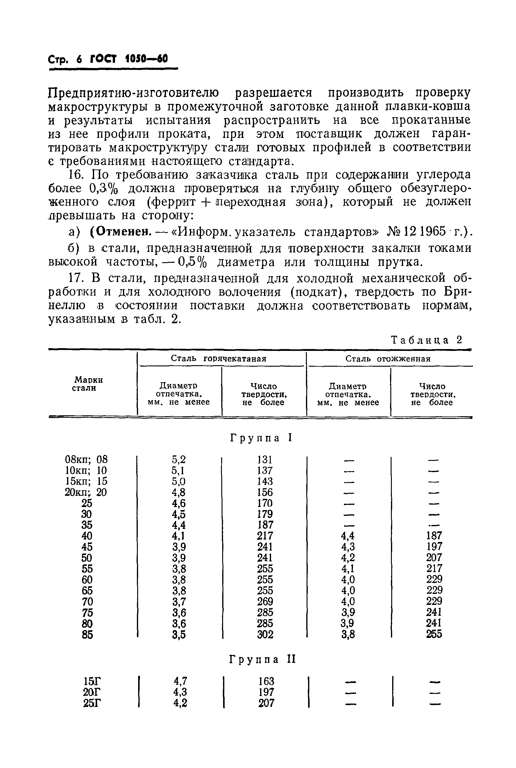 ГОСТ 1050-60