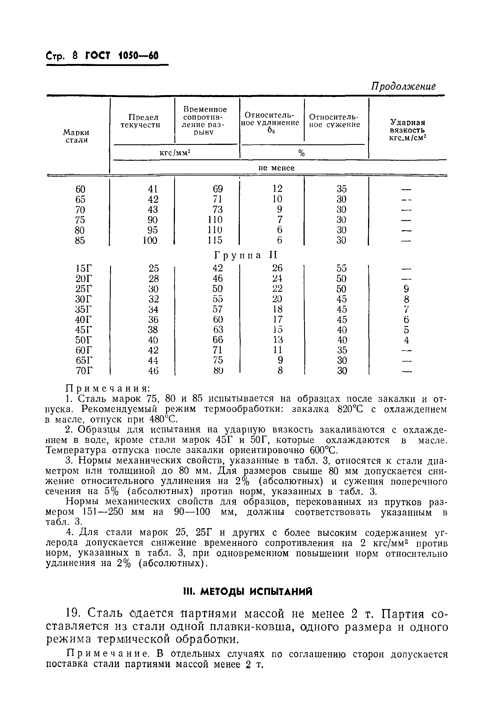 ГОСТ 1050-60