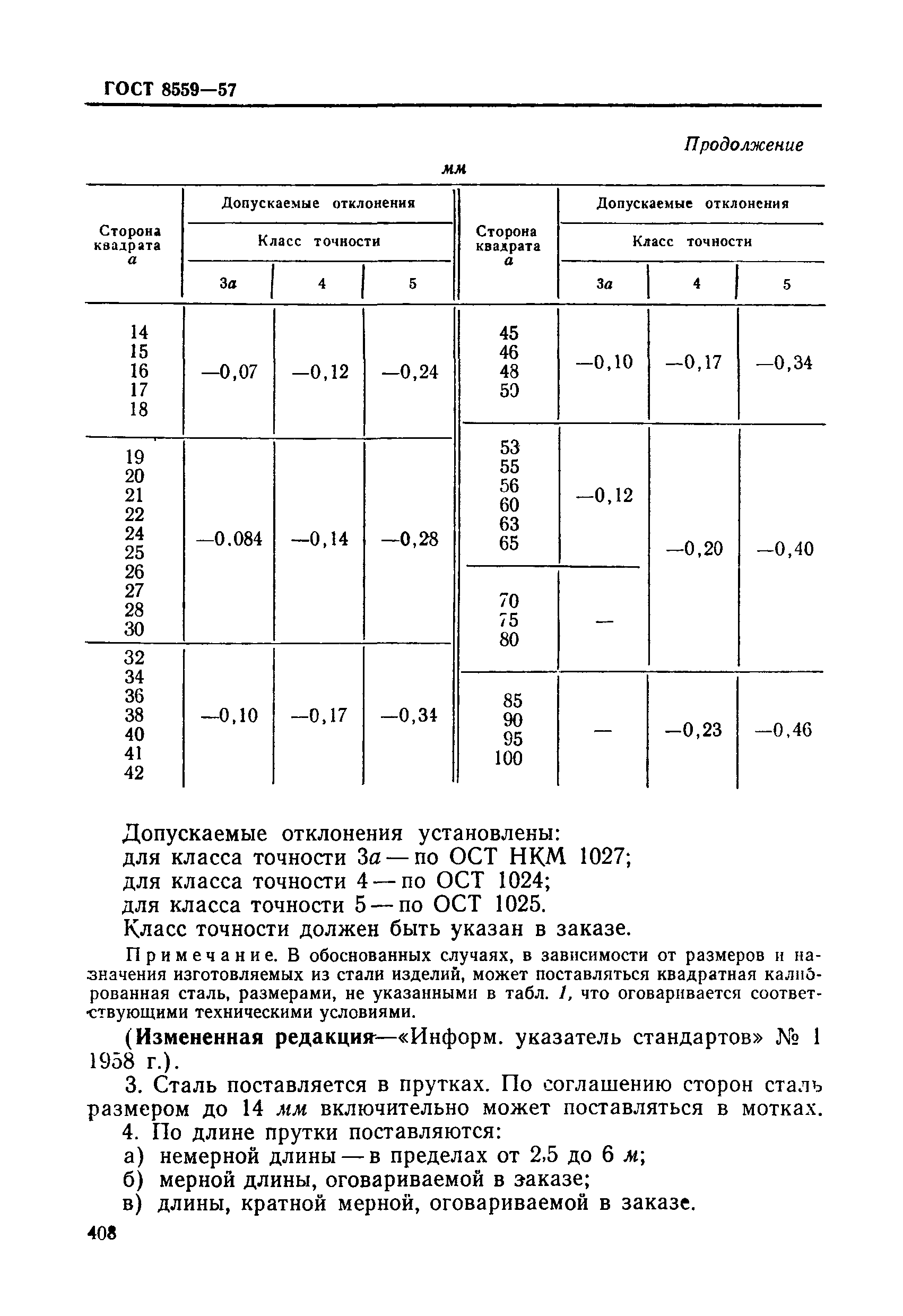 ГОСТ 8559-57