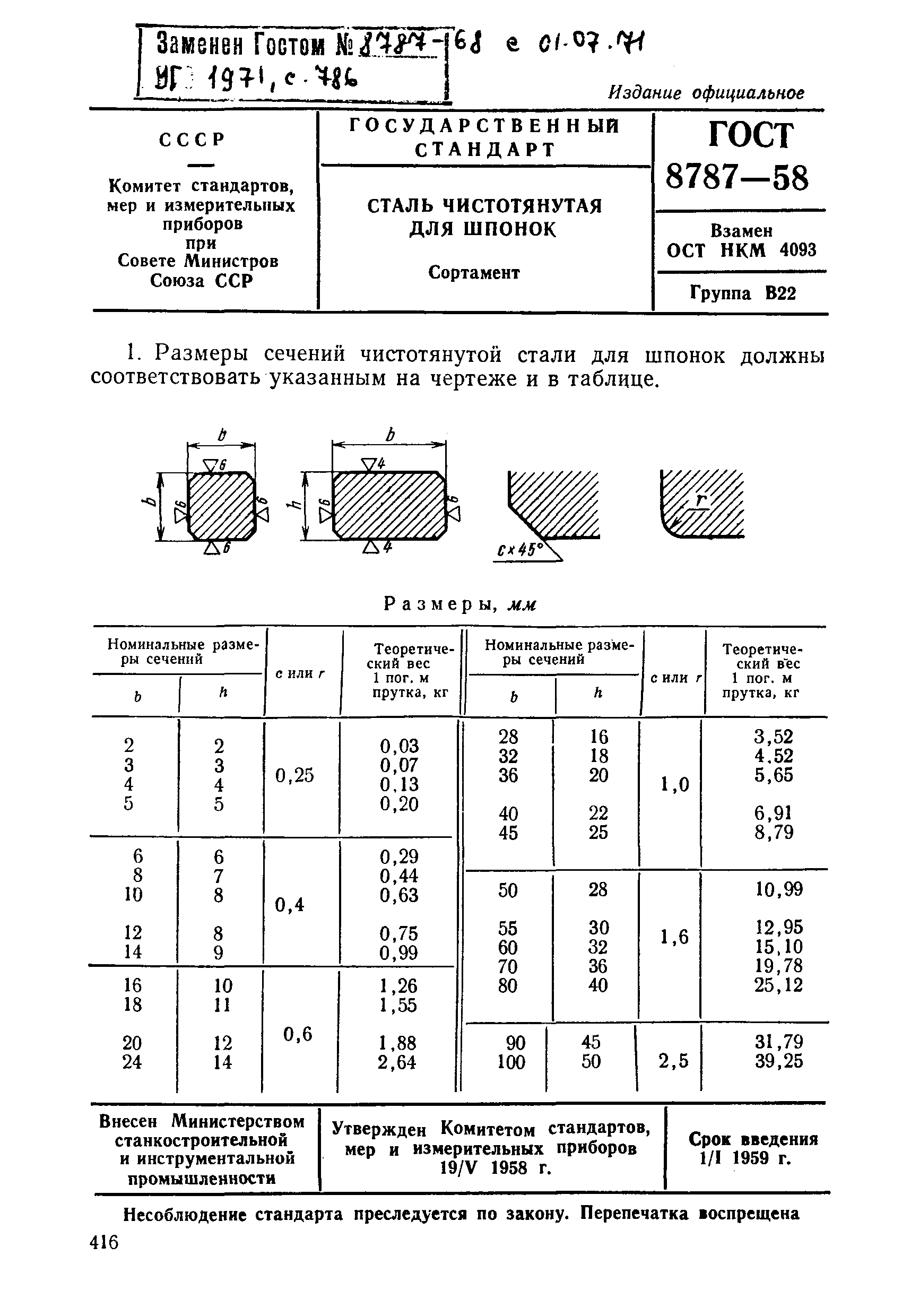 ГОСТ 8787-58