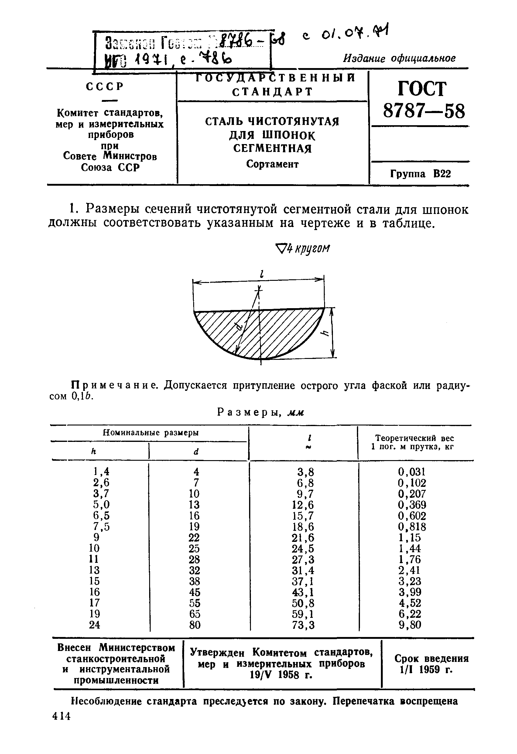 ГОСТ 8786-58