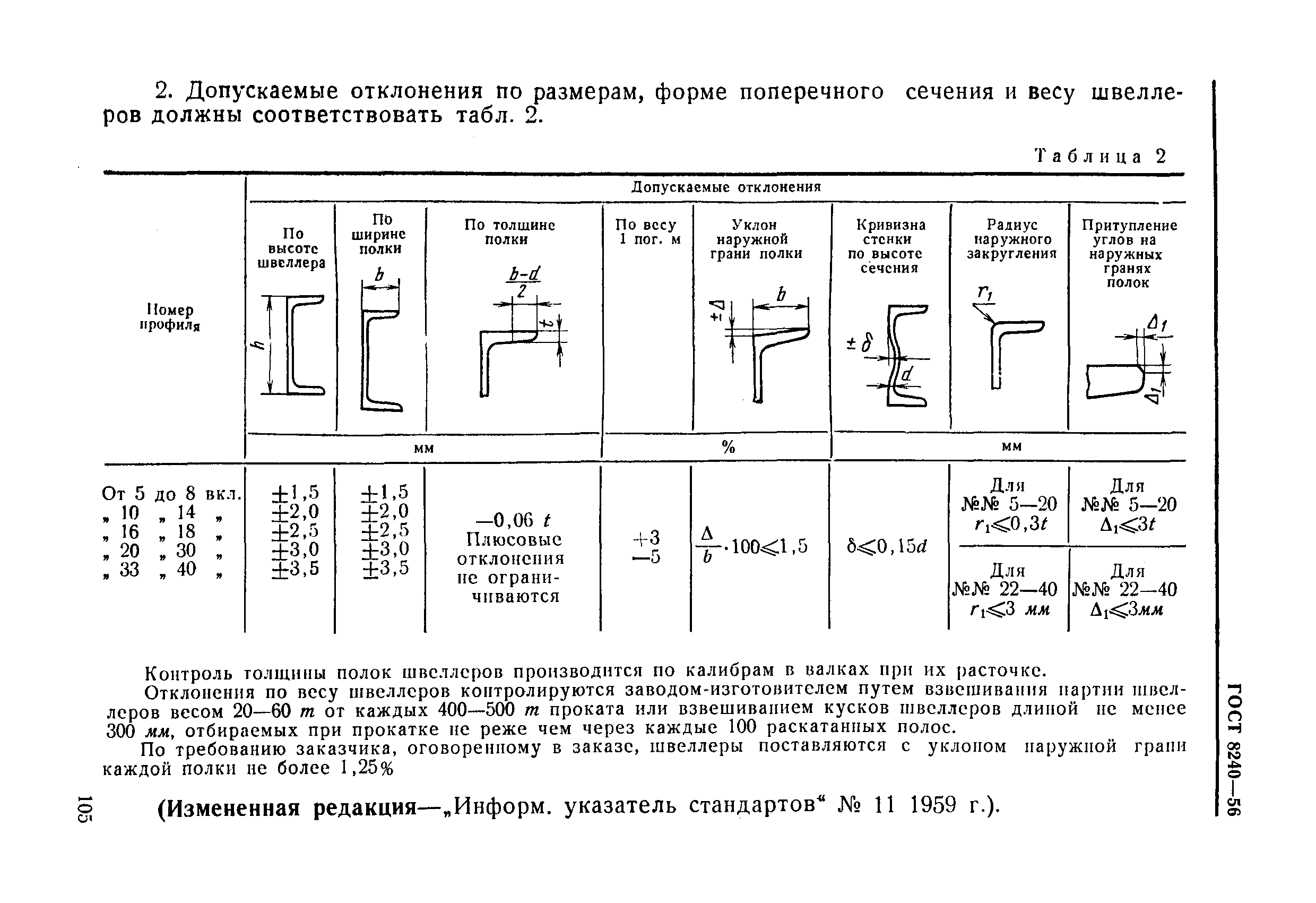 ГОСТ 8240-56