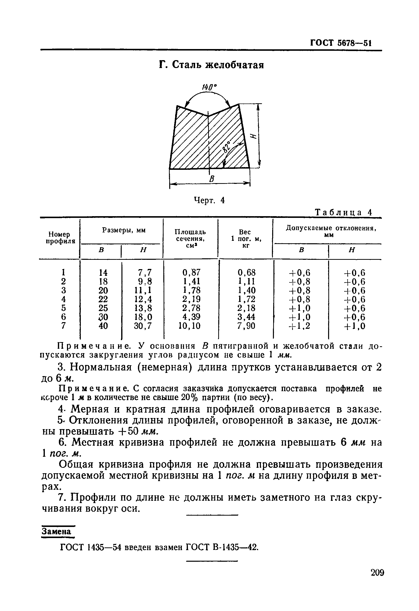 ГОСТ 5678-51