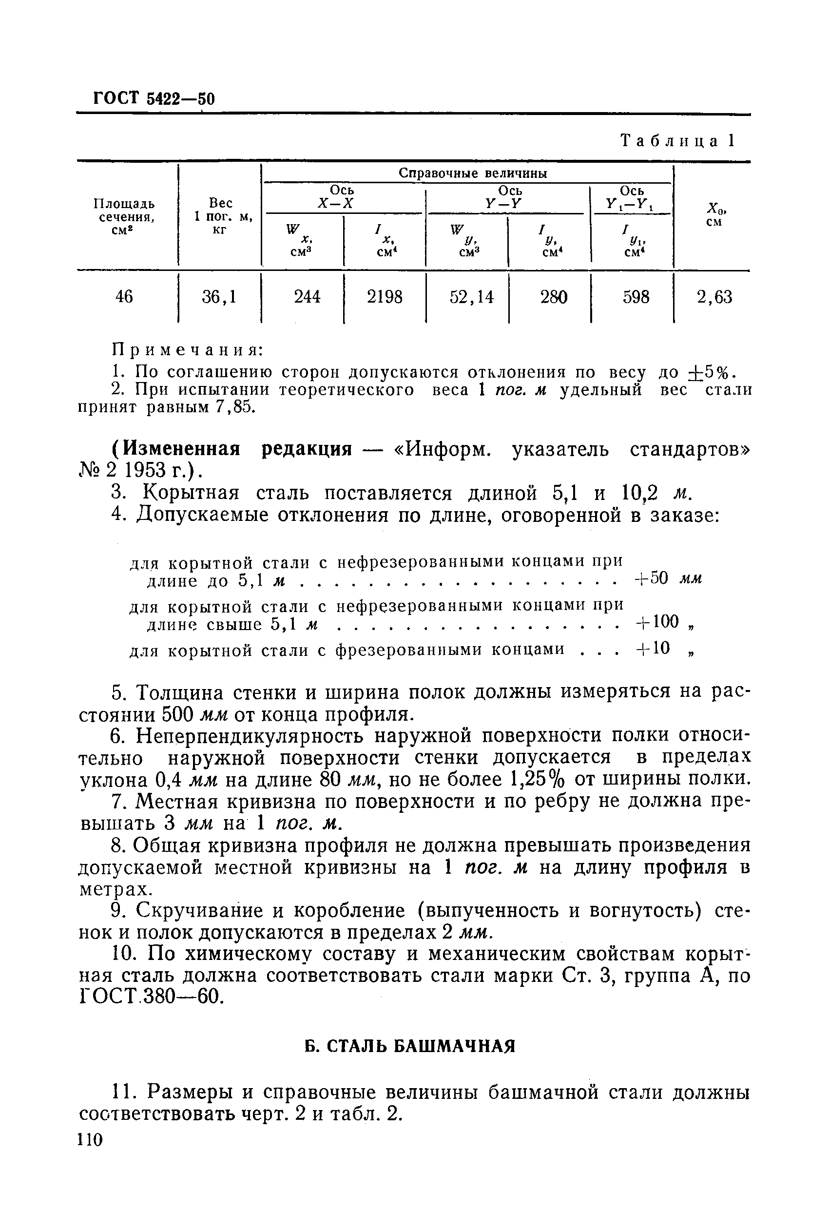 ГОСТ 5422-50