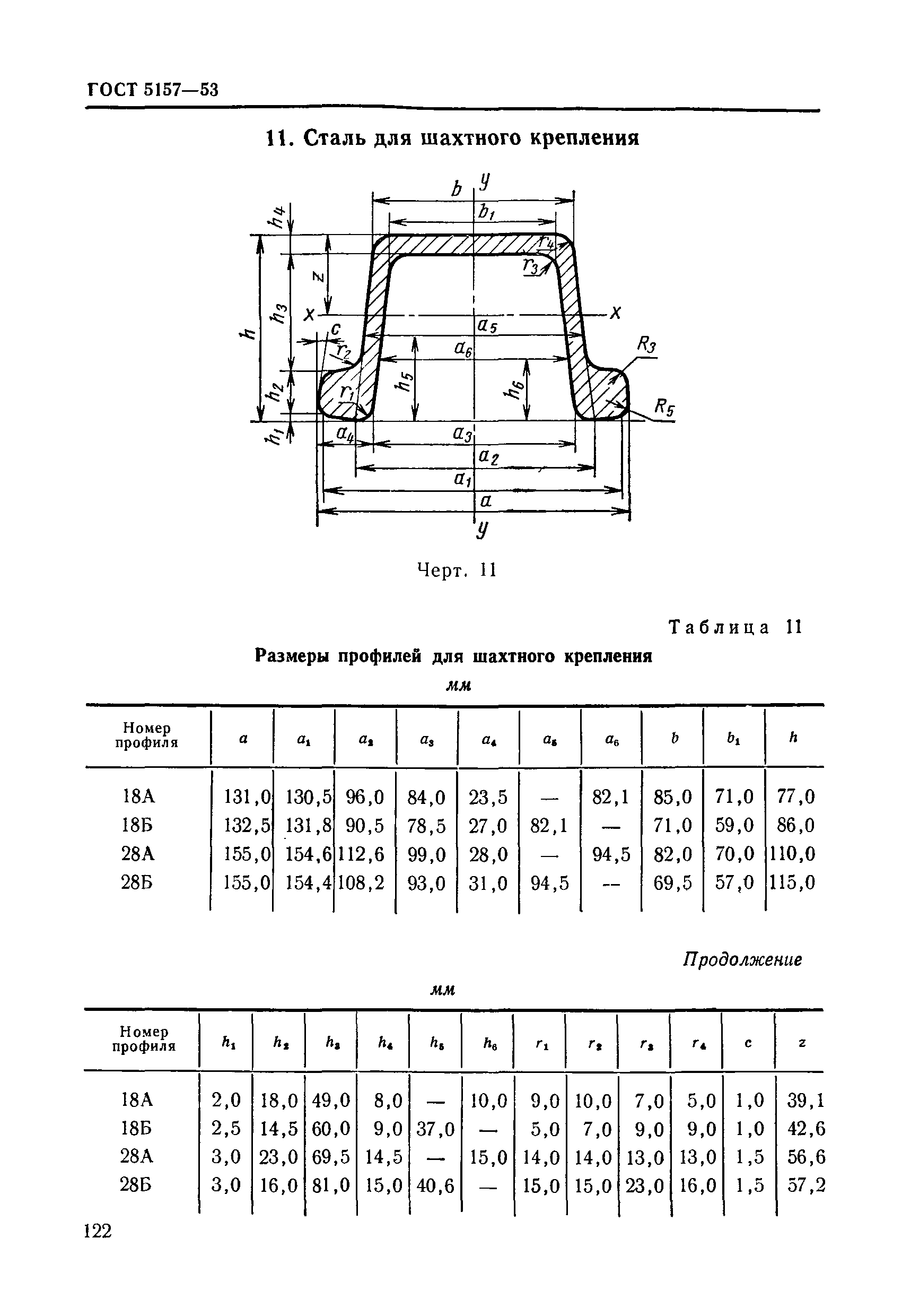 ГОСТ 5157-53