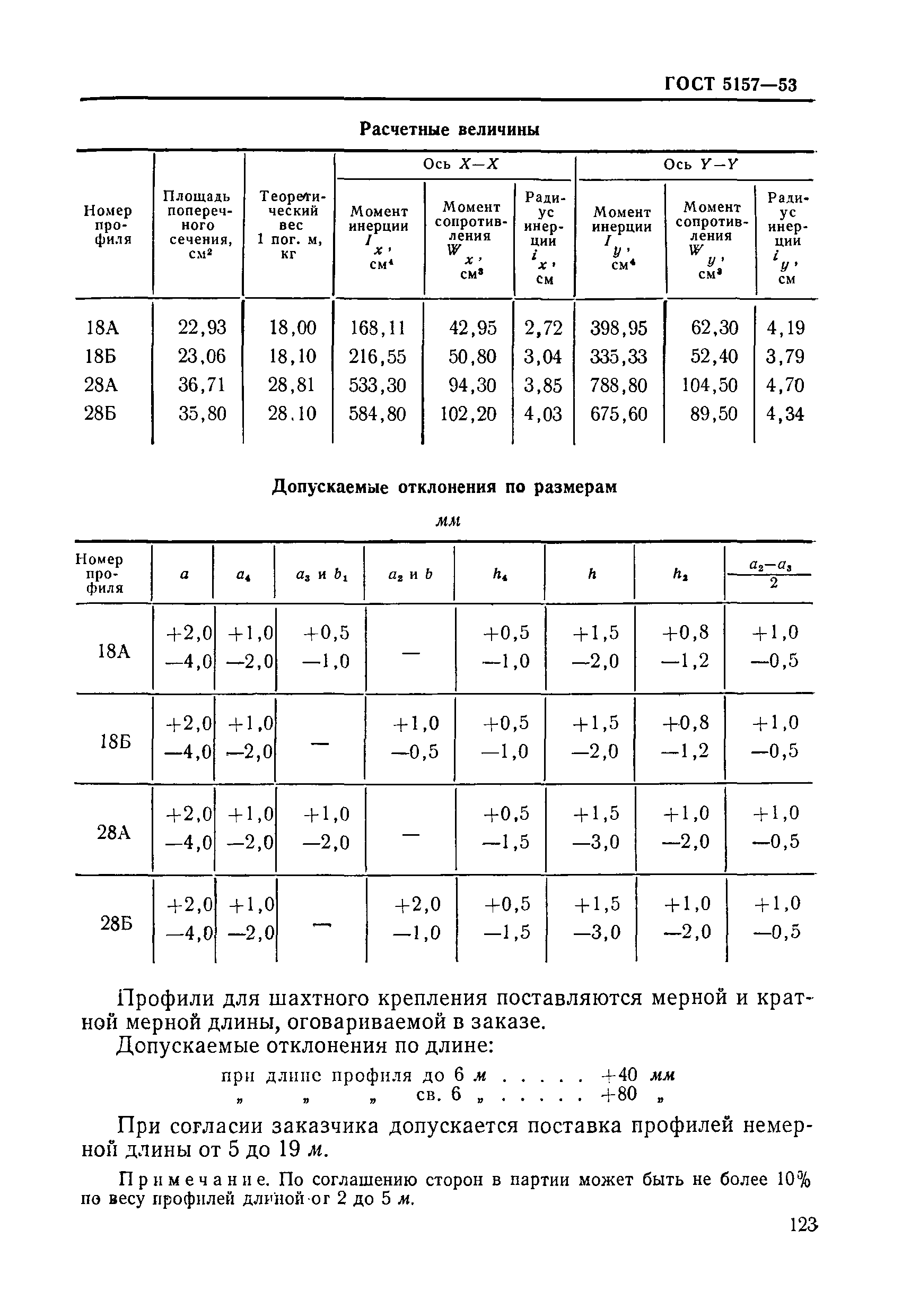 ГОСТ 5157-53