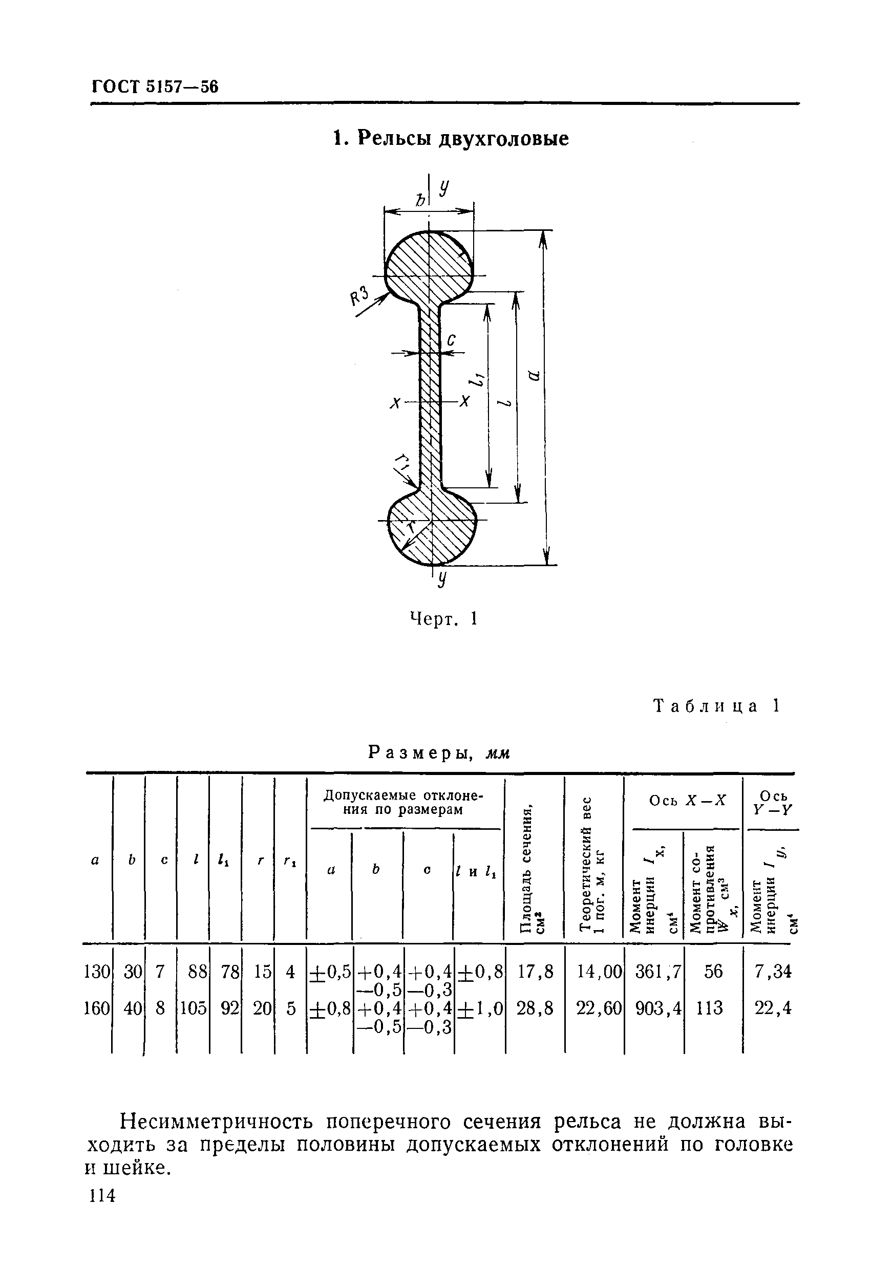 ГОСТ 5157-53