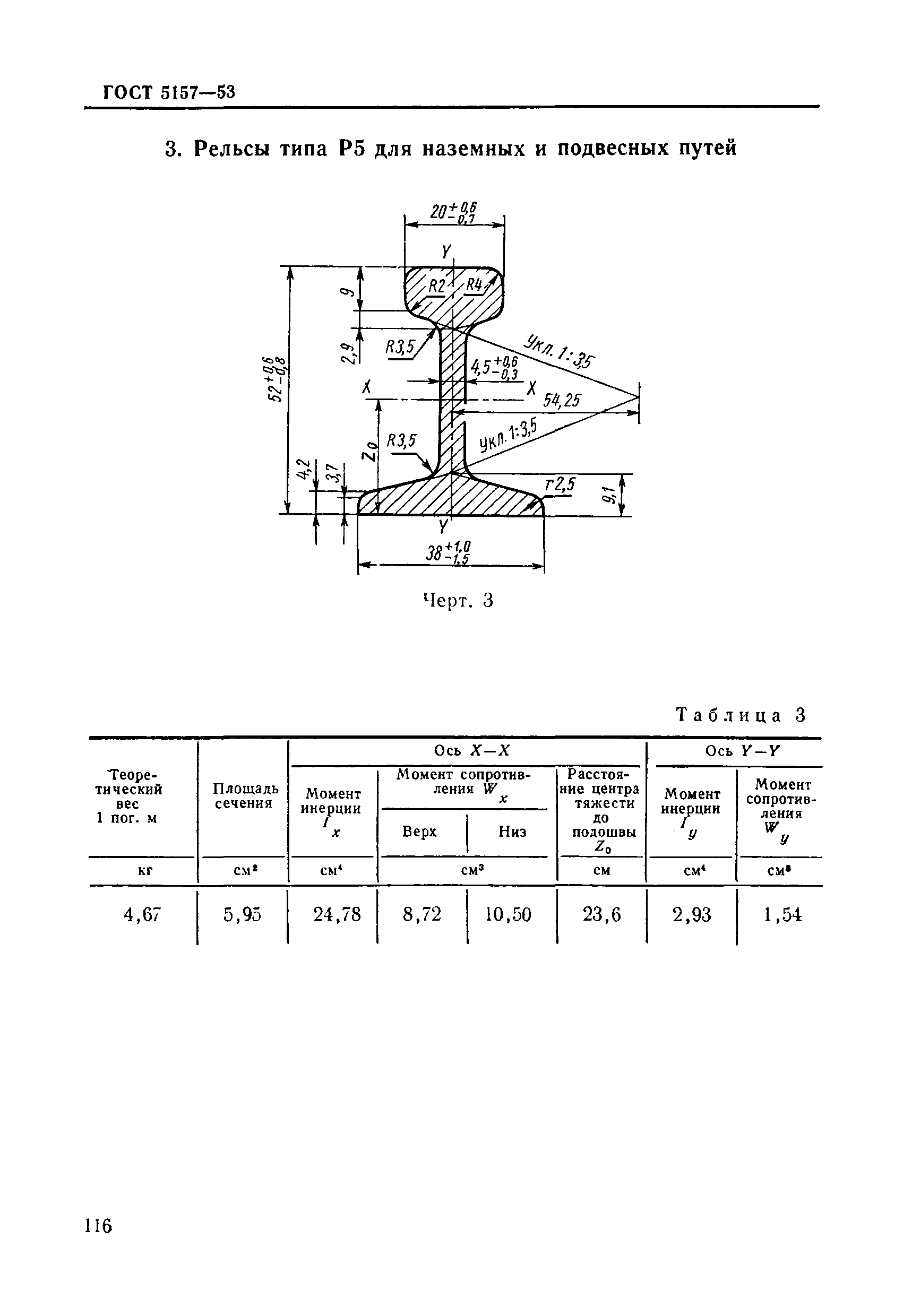 ГОСТ 5157-53