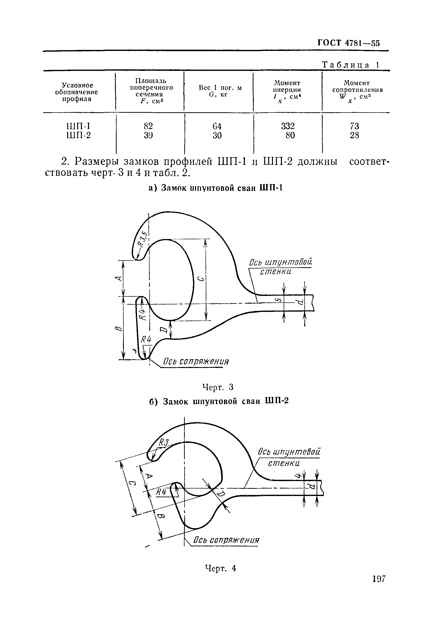 ГОСТ 4781-55