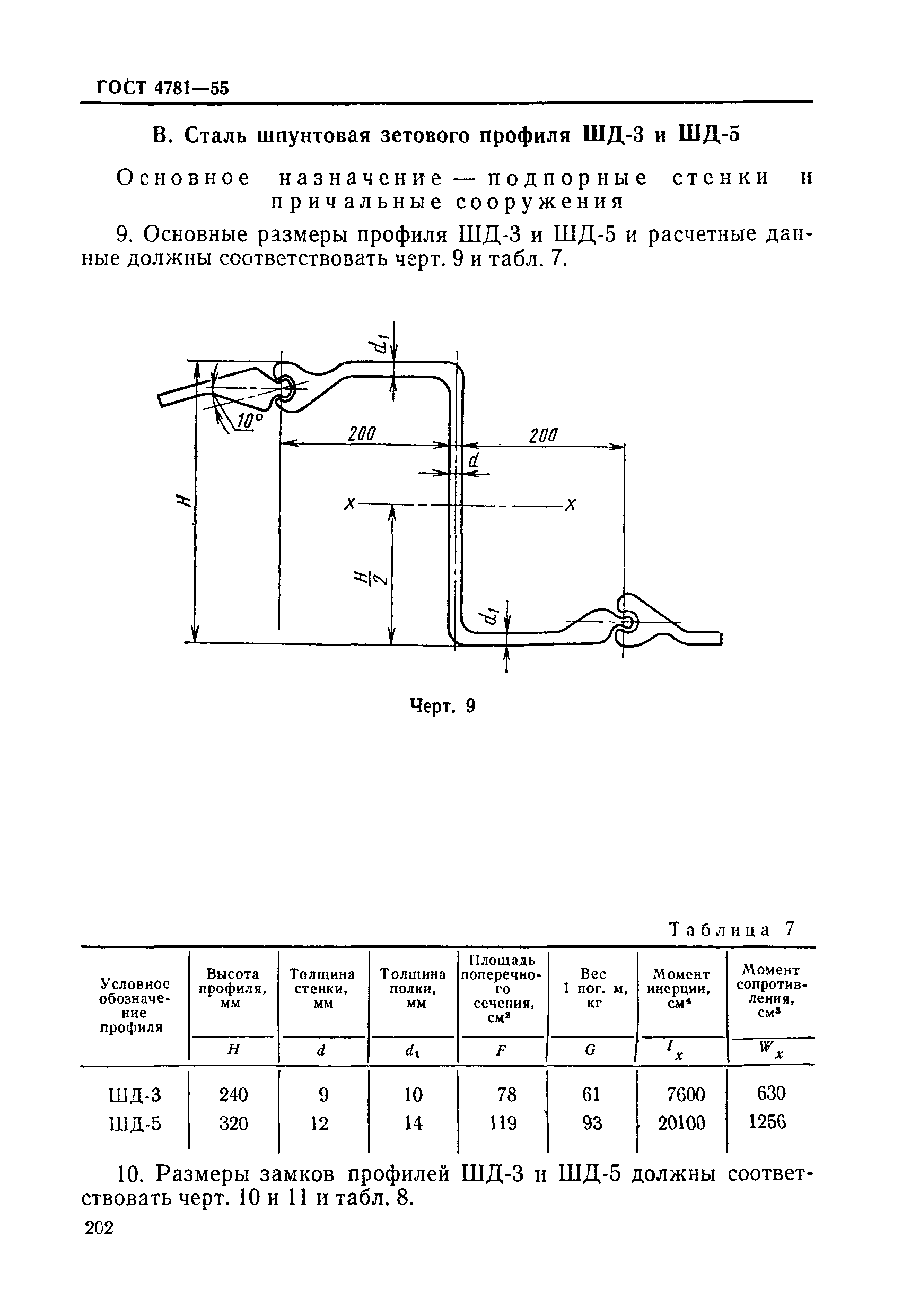 ГОСТ 4781-55