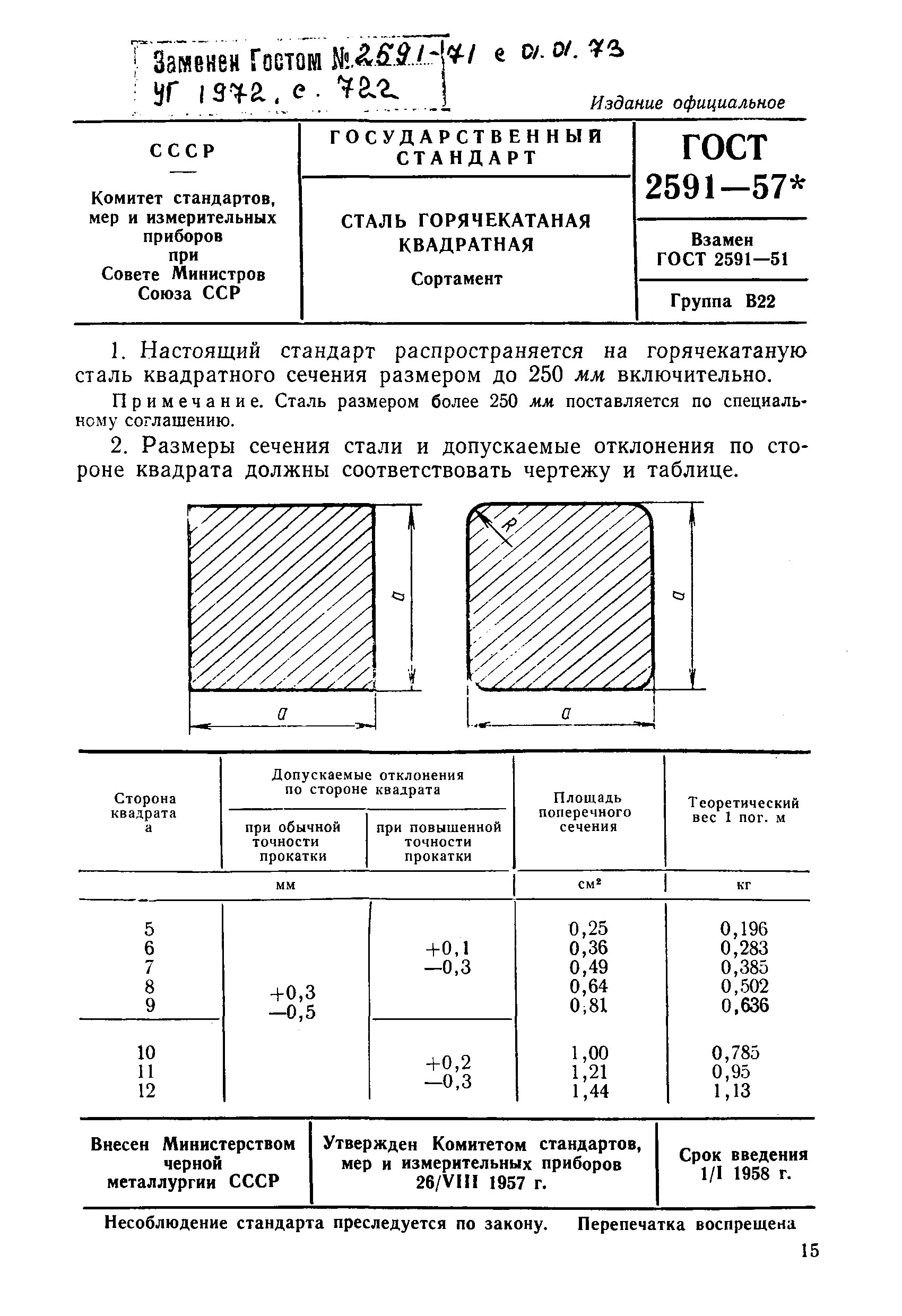 ГОСТ 2591-57