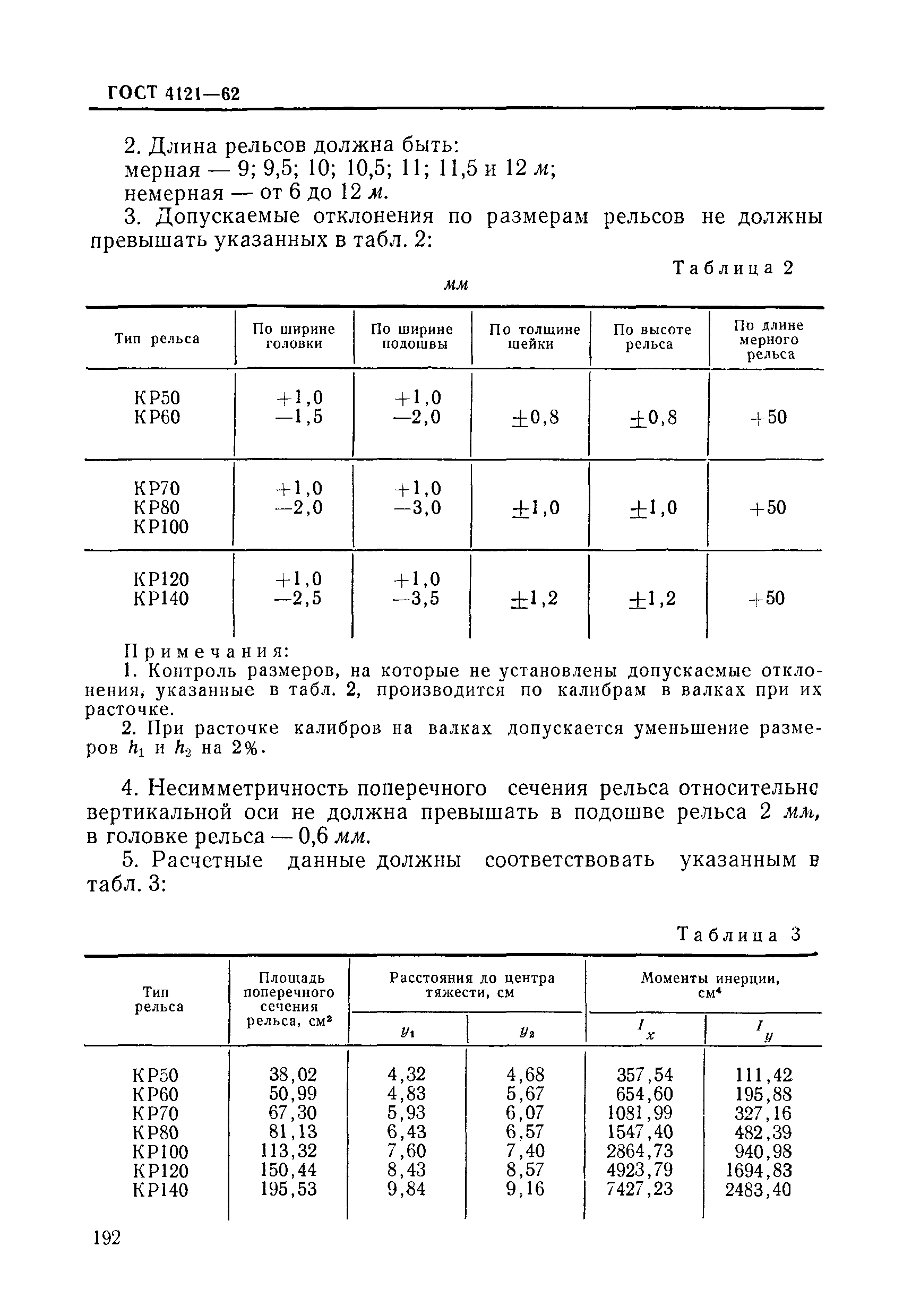 ГОСТ 4121-62