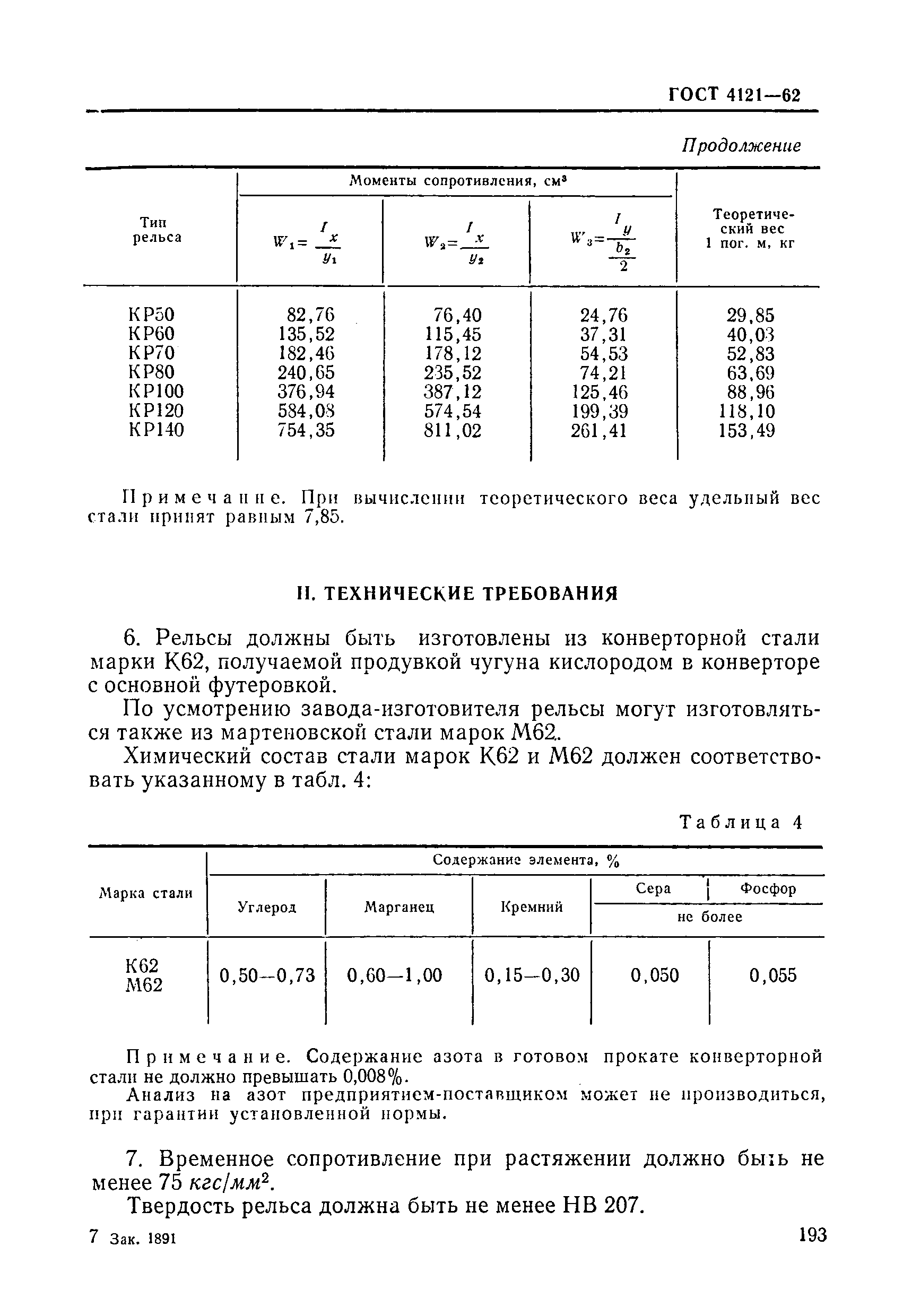 ГОСТ 4121-62