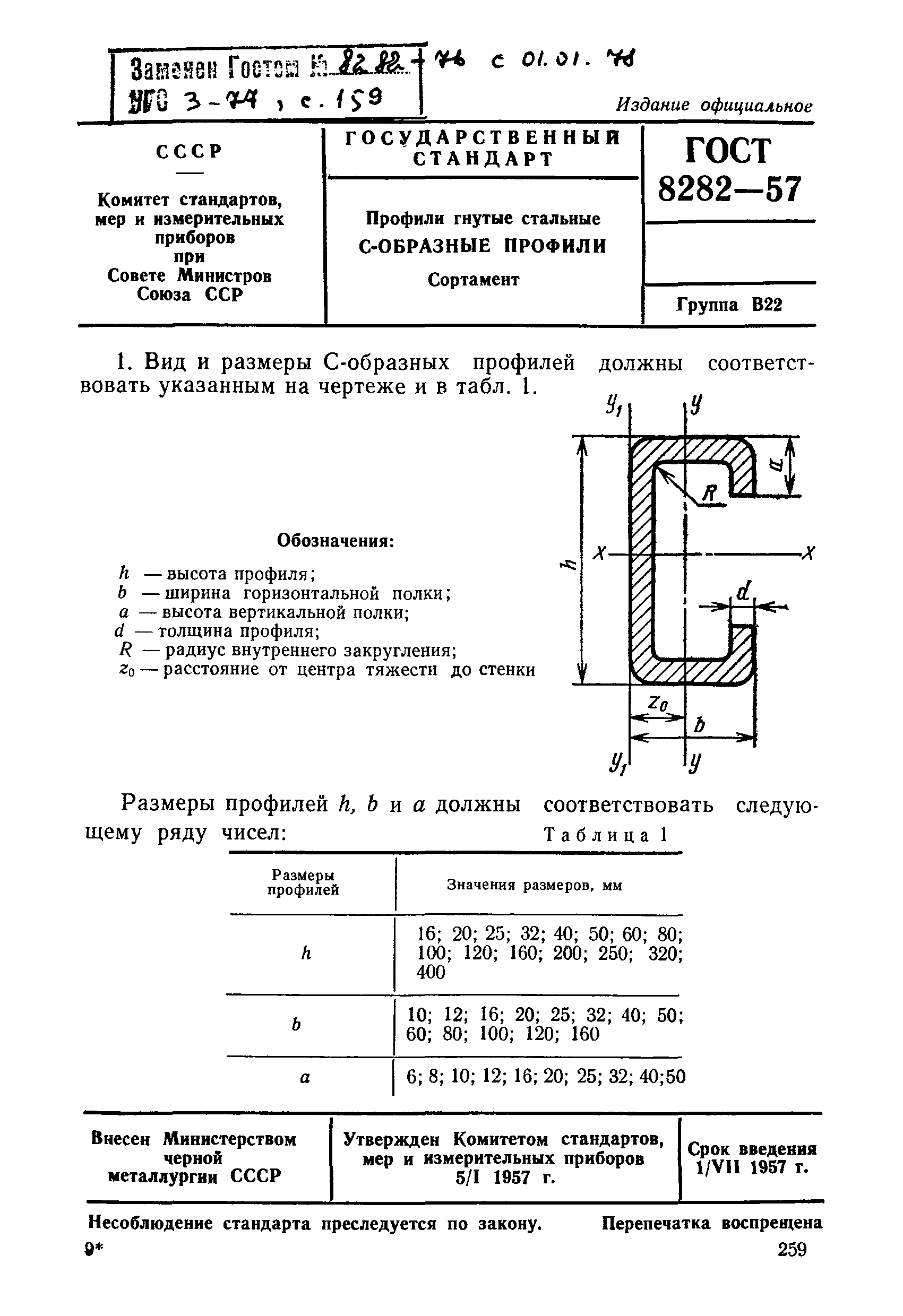 ГОСТ 8282-57