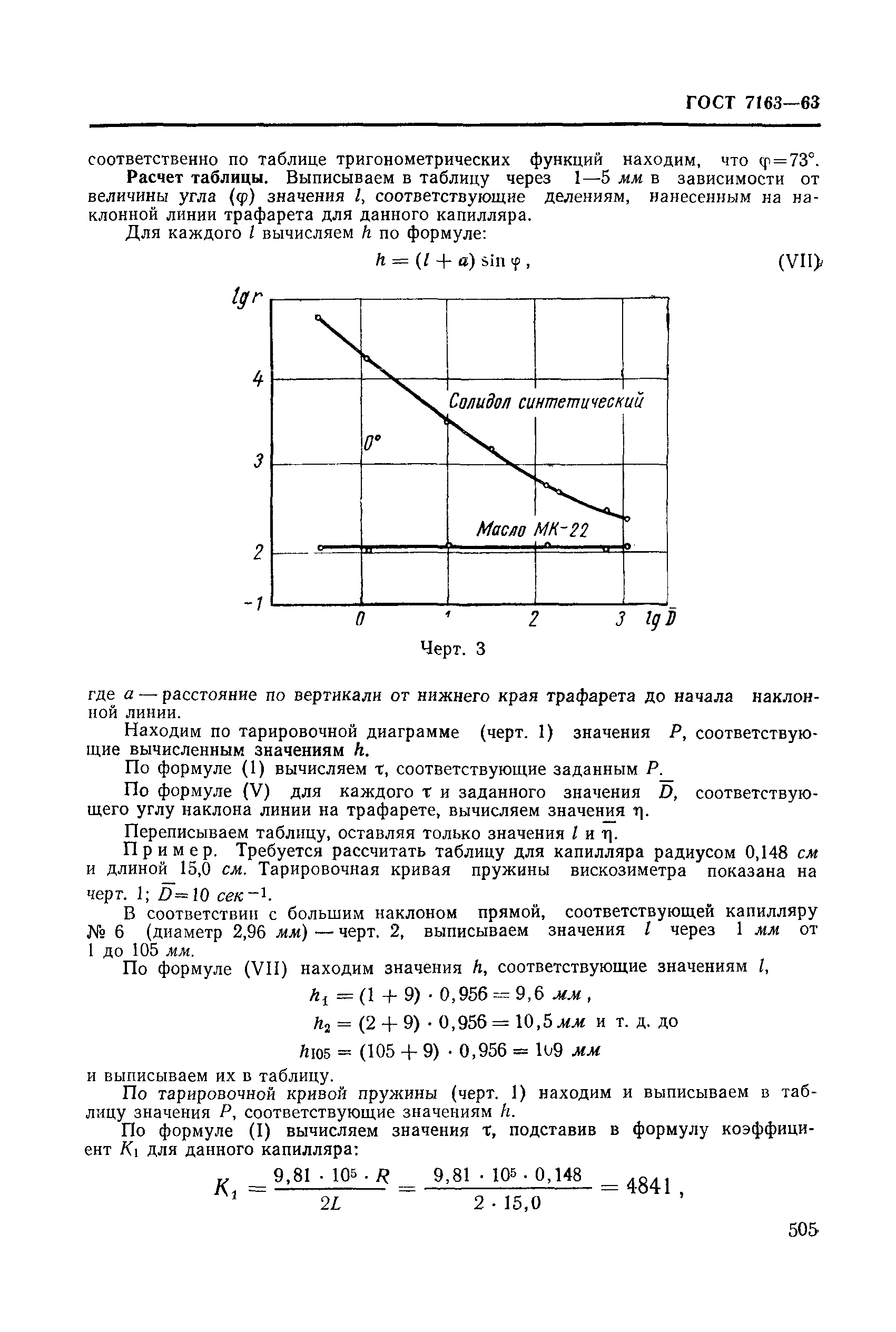 ГОСТ 7163-63